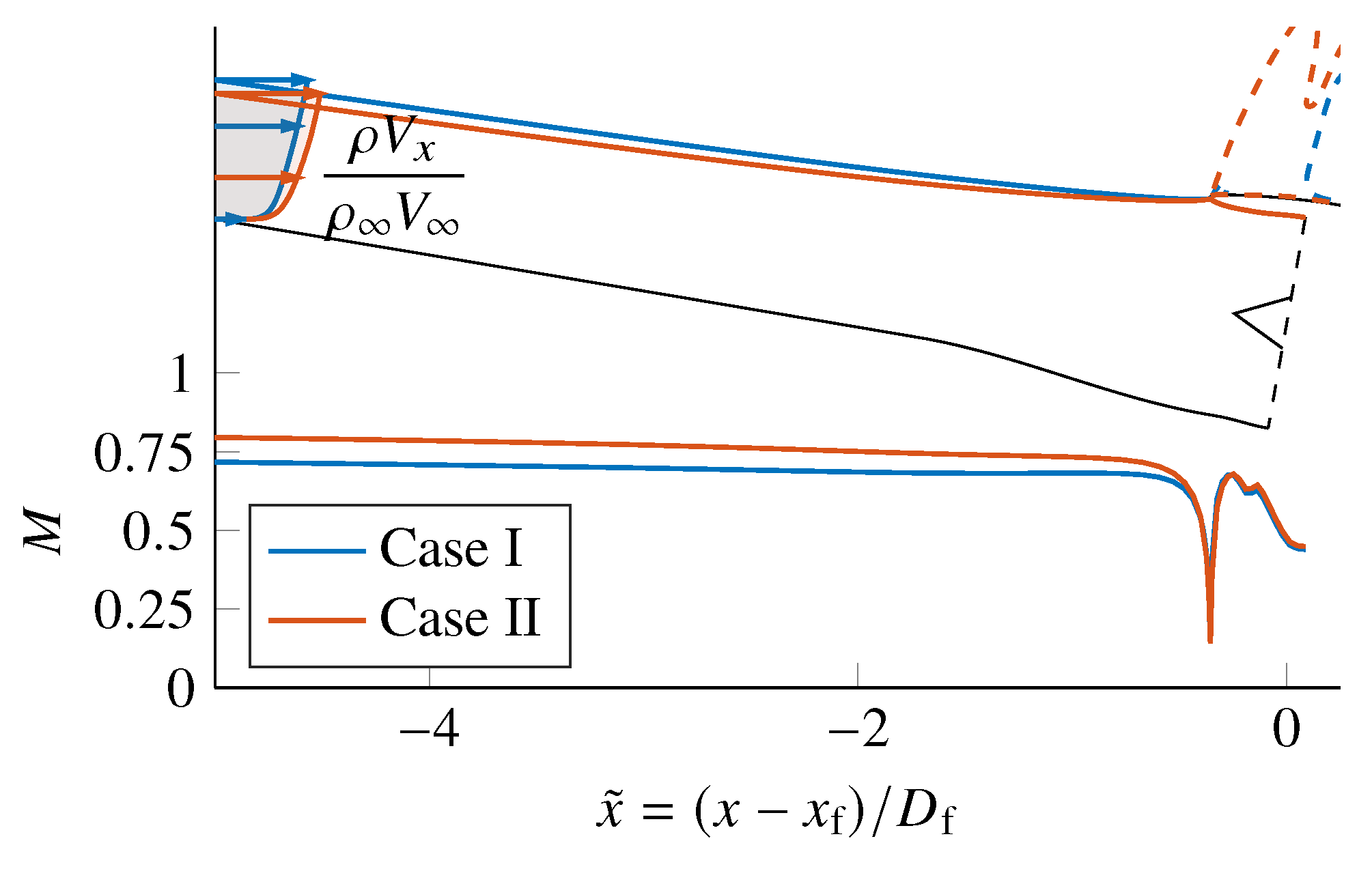 Aerospace 10 00122 g009