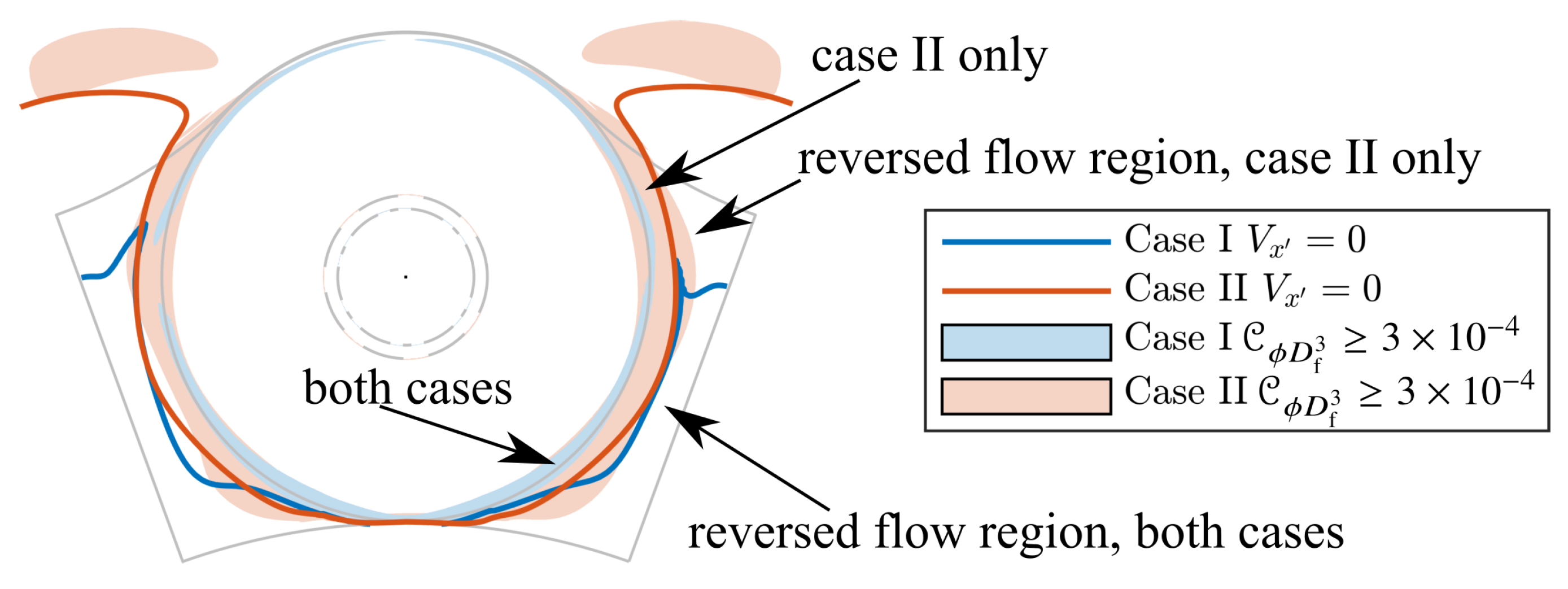 Aerospace 10 00122 g011