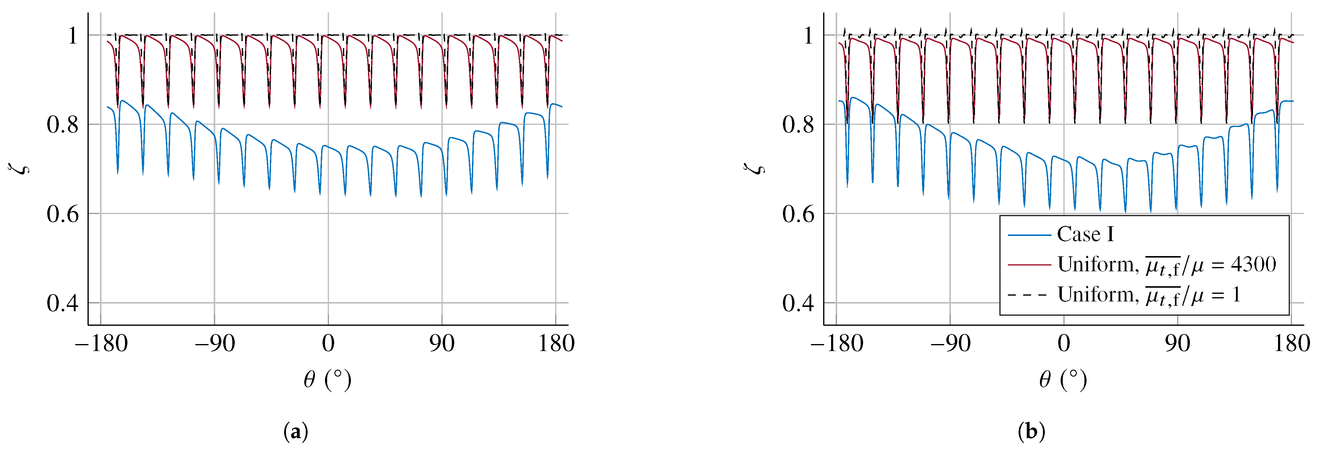 Aerospace 10 00122 g015