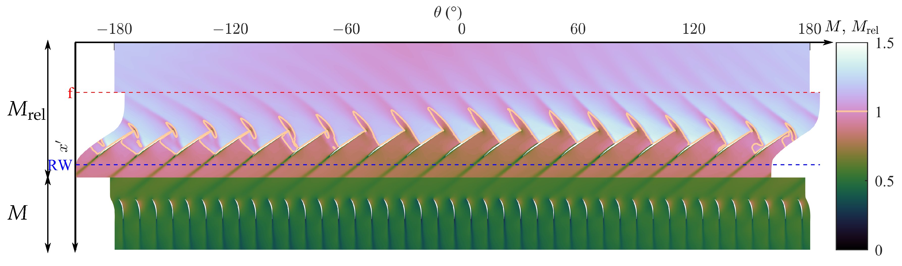 Aerospace 10 00122 g016