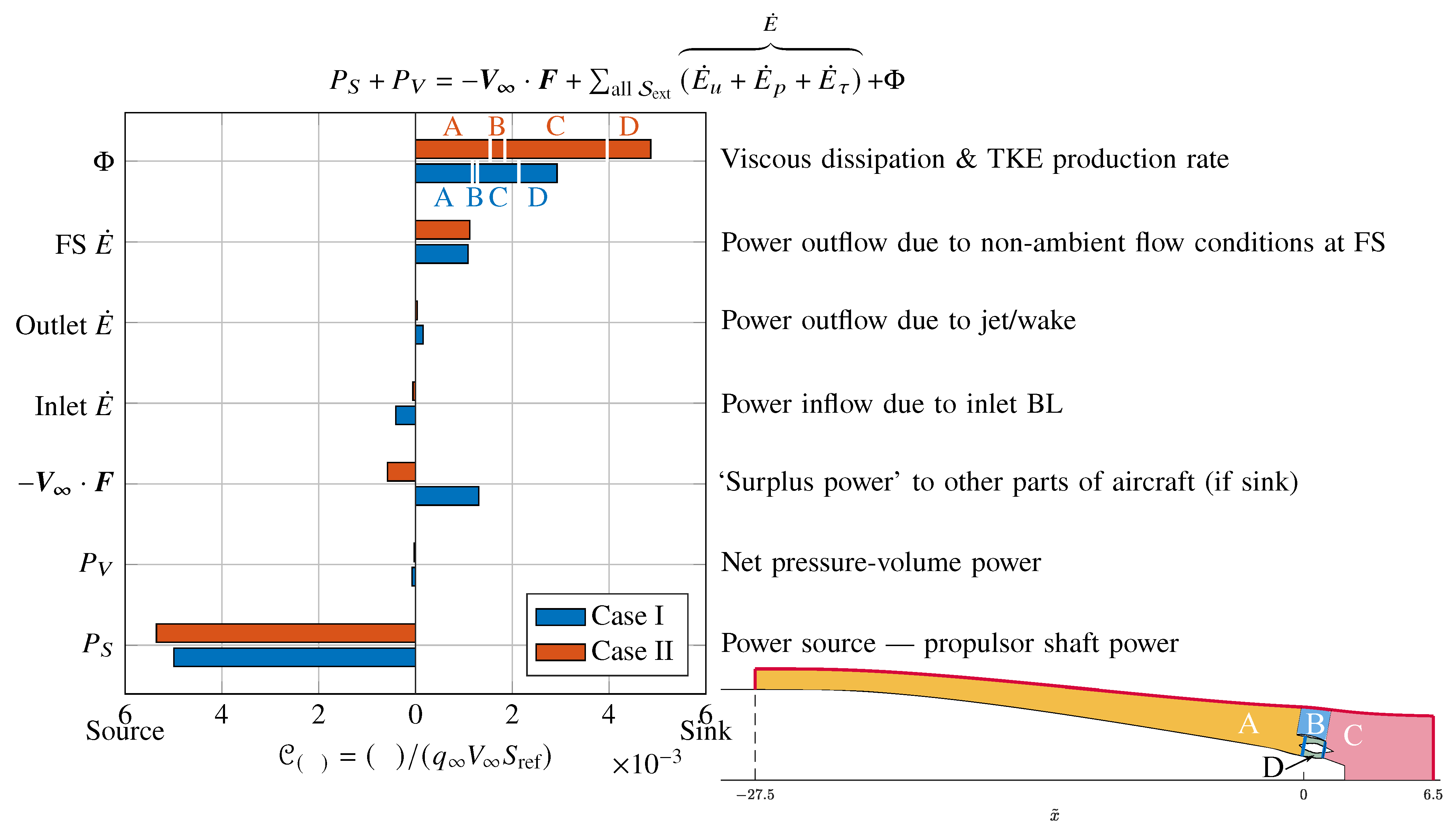 Aerospace 10 00122 g018