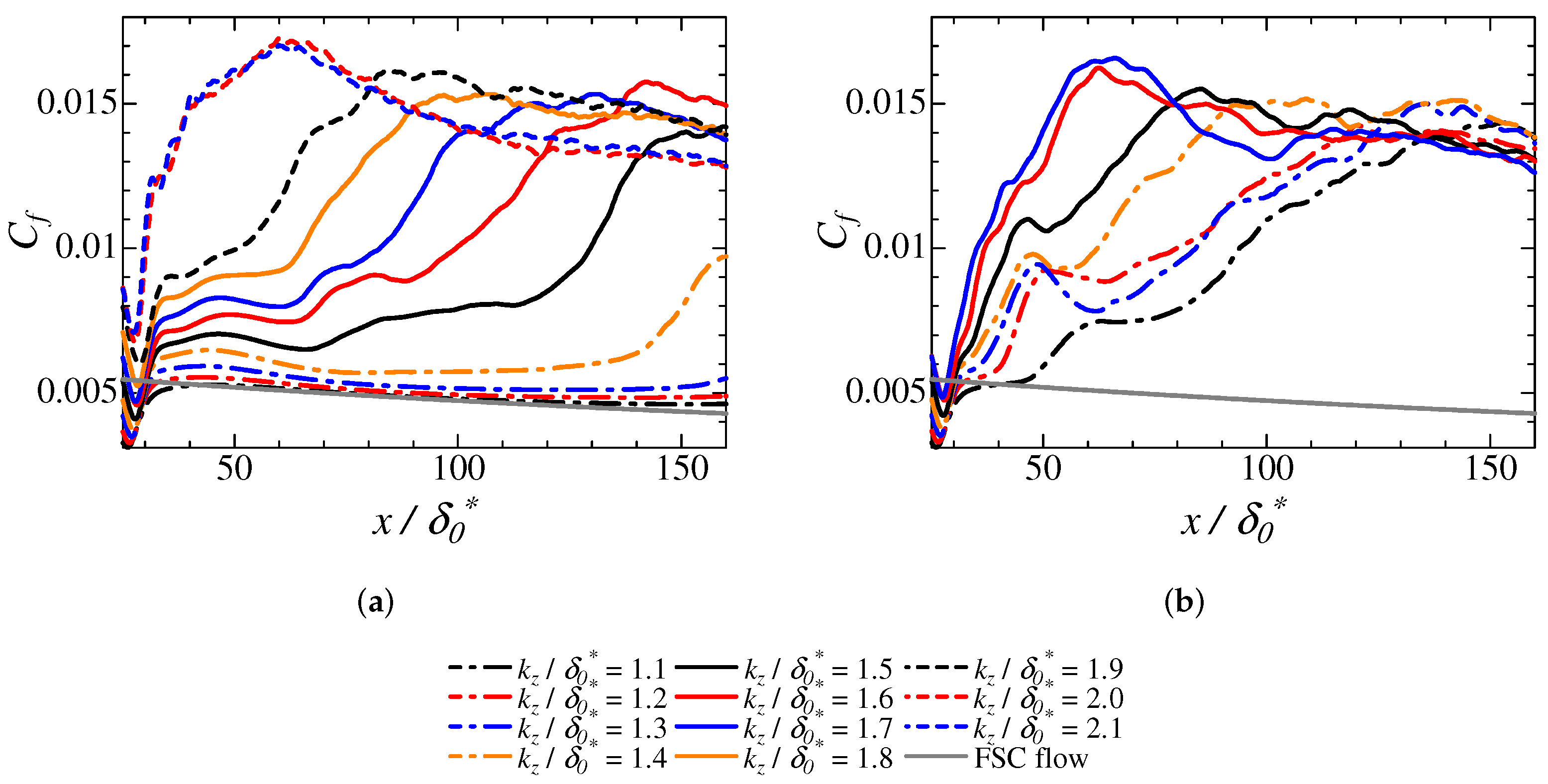 Aerospace 10 00128 g007 Aerospace 10 00128 g007