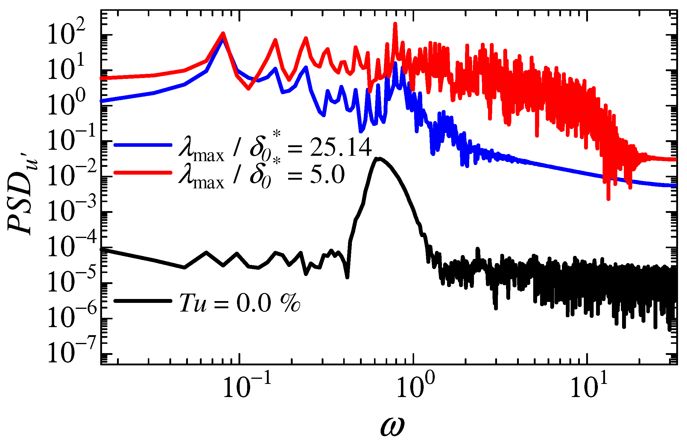 Aerospace 10 00128 g012 Aerospace 10 00128 g012