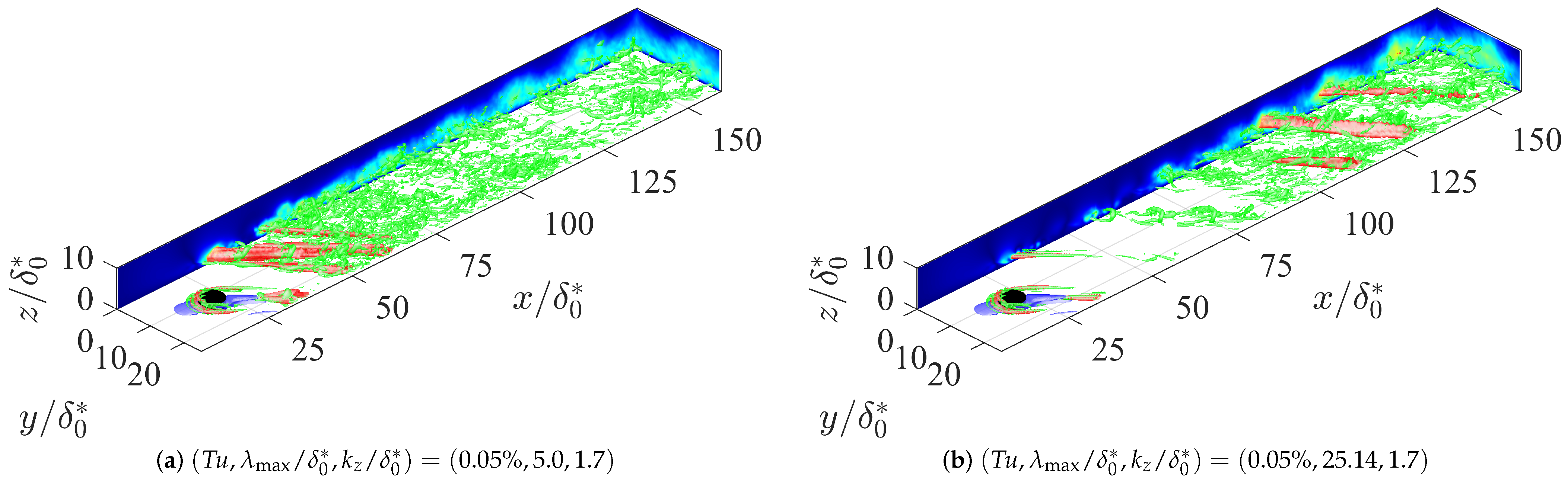 Aerospace 10 00128 g013 Aerospace 10 00128 g013