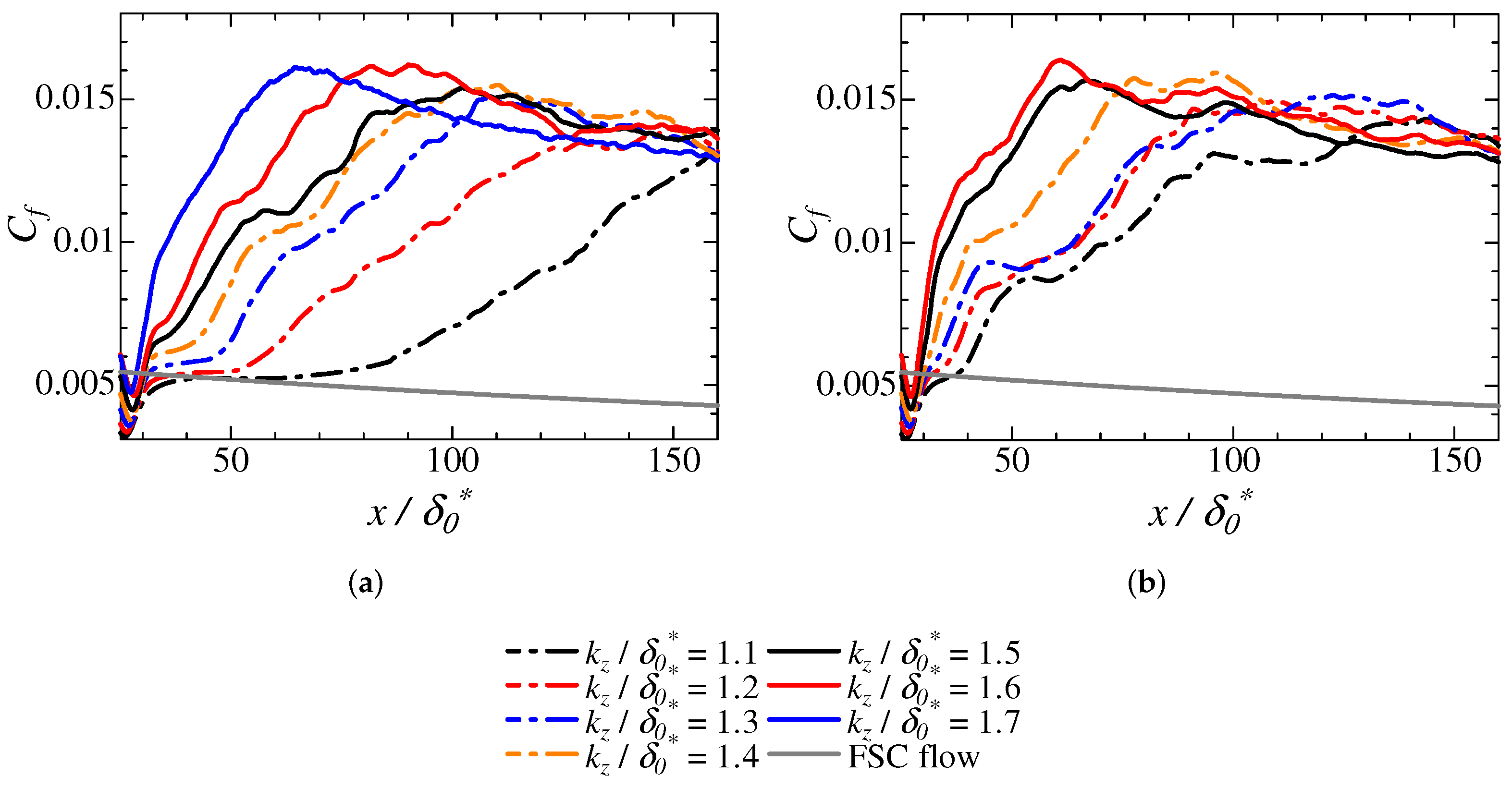 Aerospace 10 00128 g016 Aerospace 10 00128 g016
