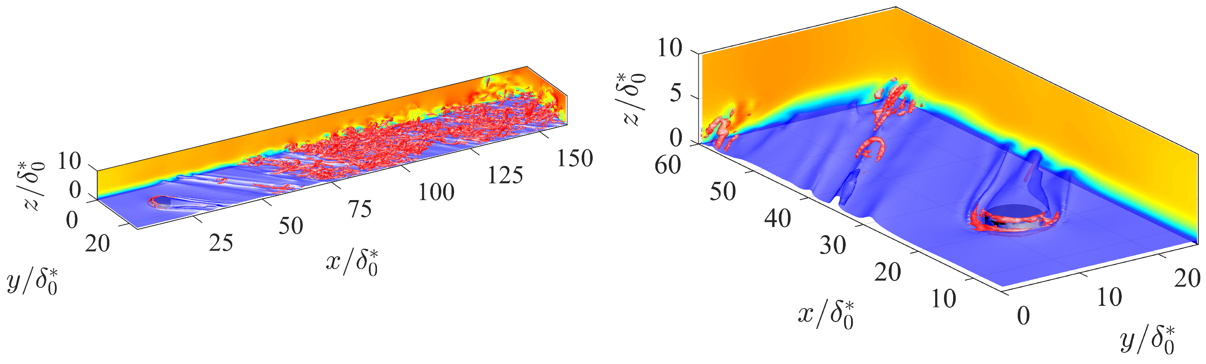 Aerospace 10 00128 g017 Aerospace 10 00128 g017