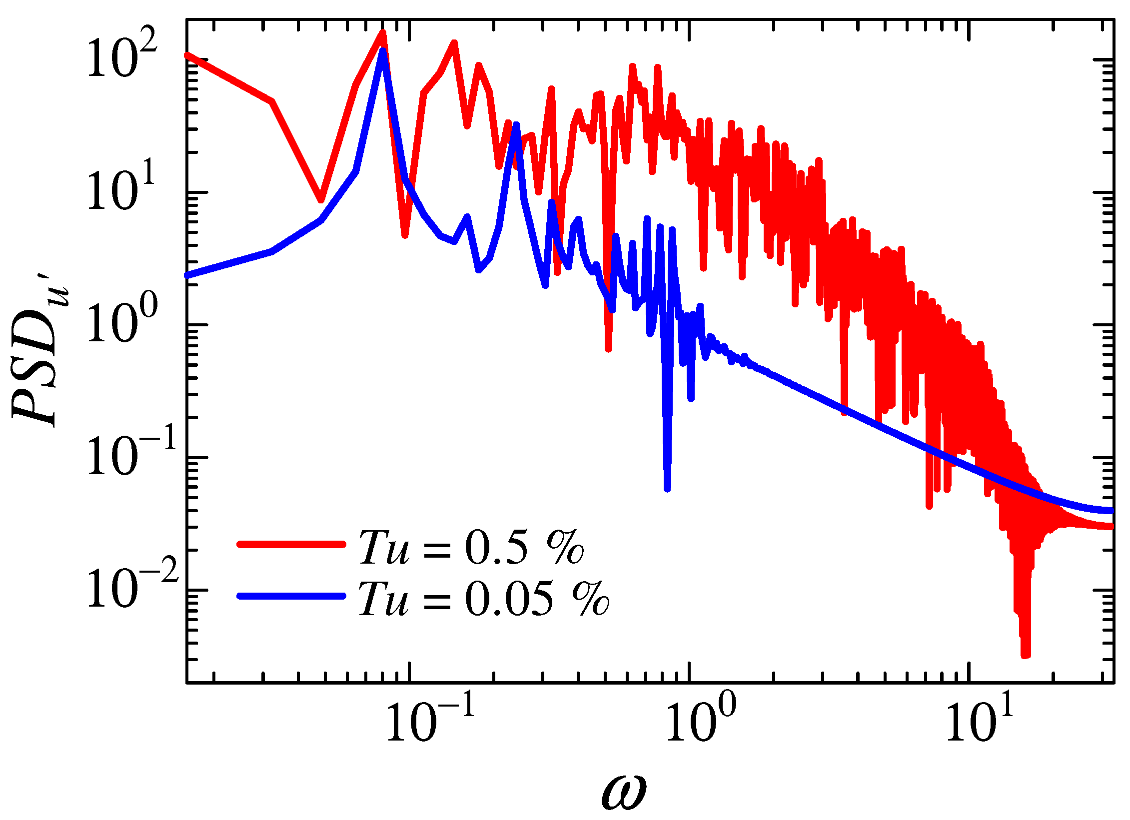 Aerospace 10 00128 g018 Aerospace 10 00128 g018