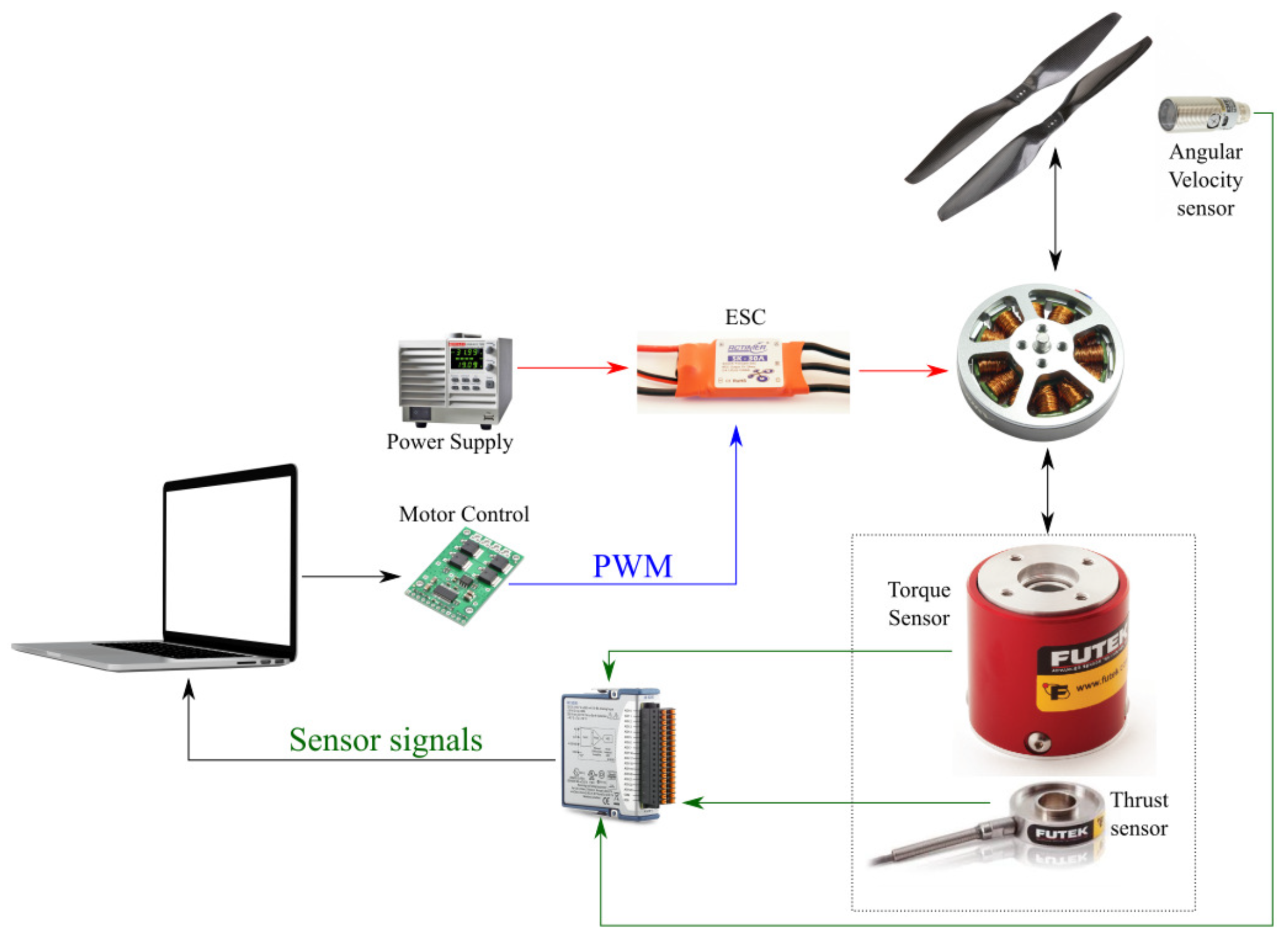 Aerospace 10 00130 g001