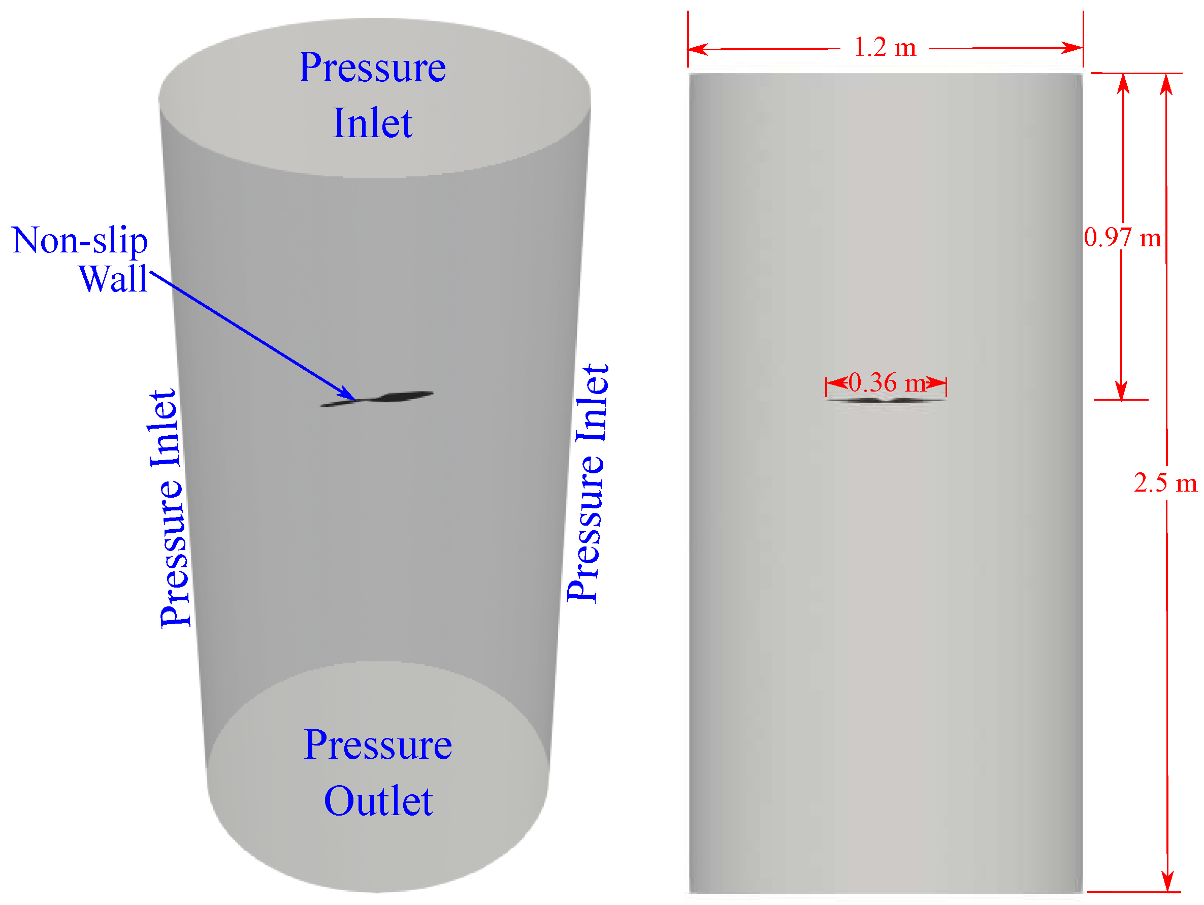 Aerospace 10 00130 g004