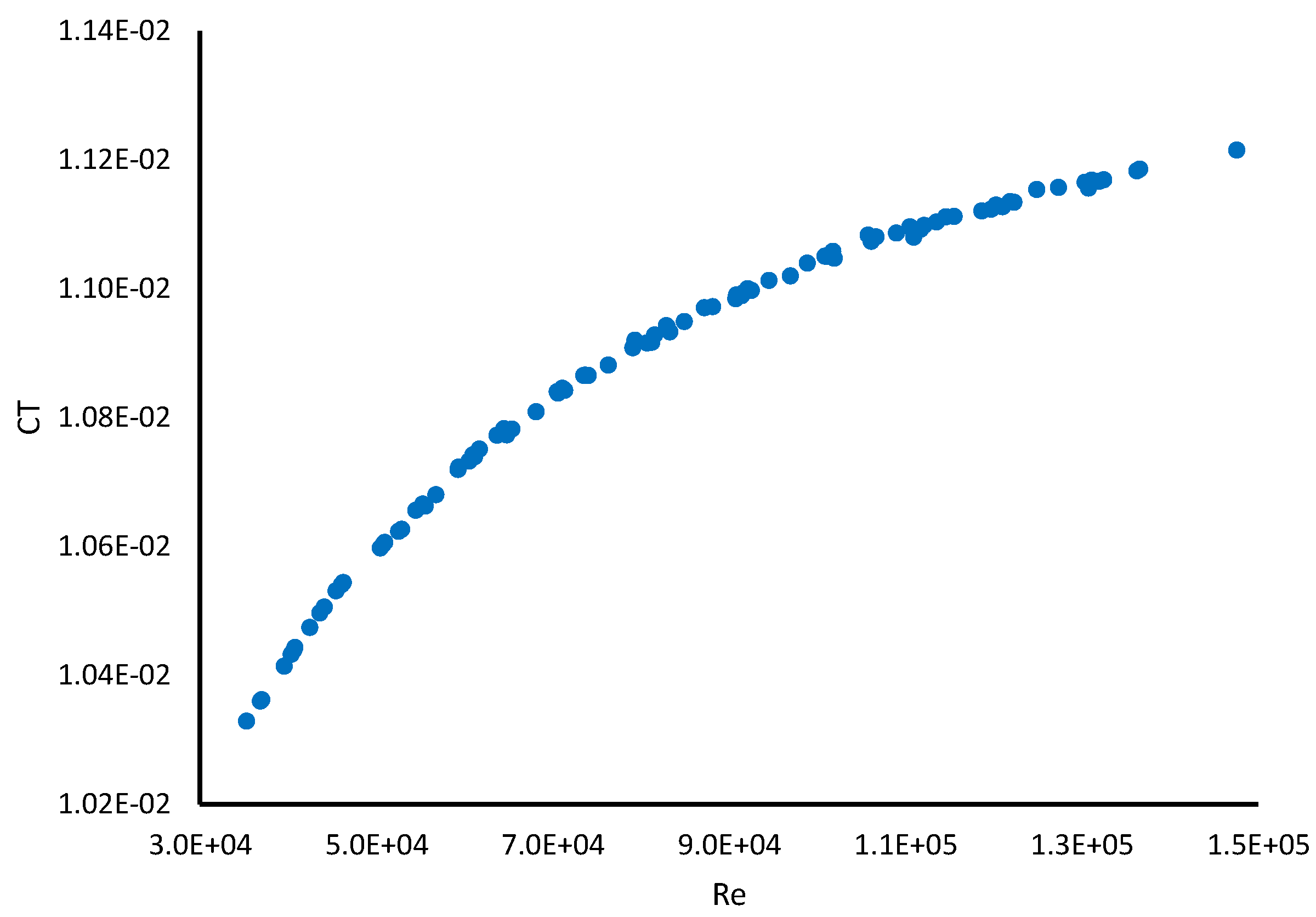 Aerospace 10 00130 g005