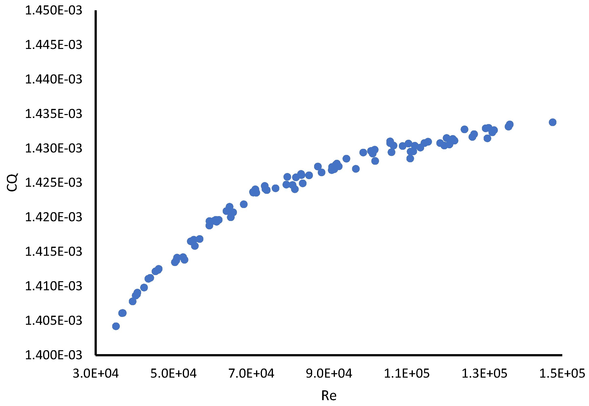 Aerospace 10 00130 g006
