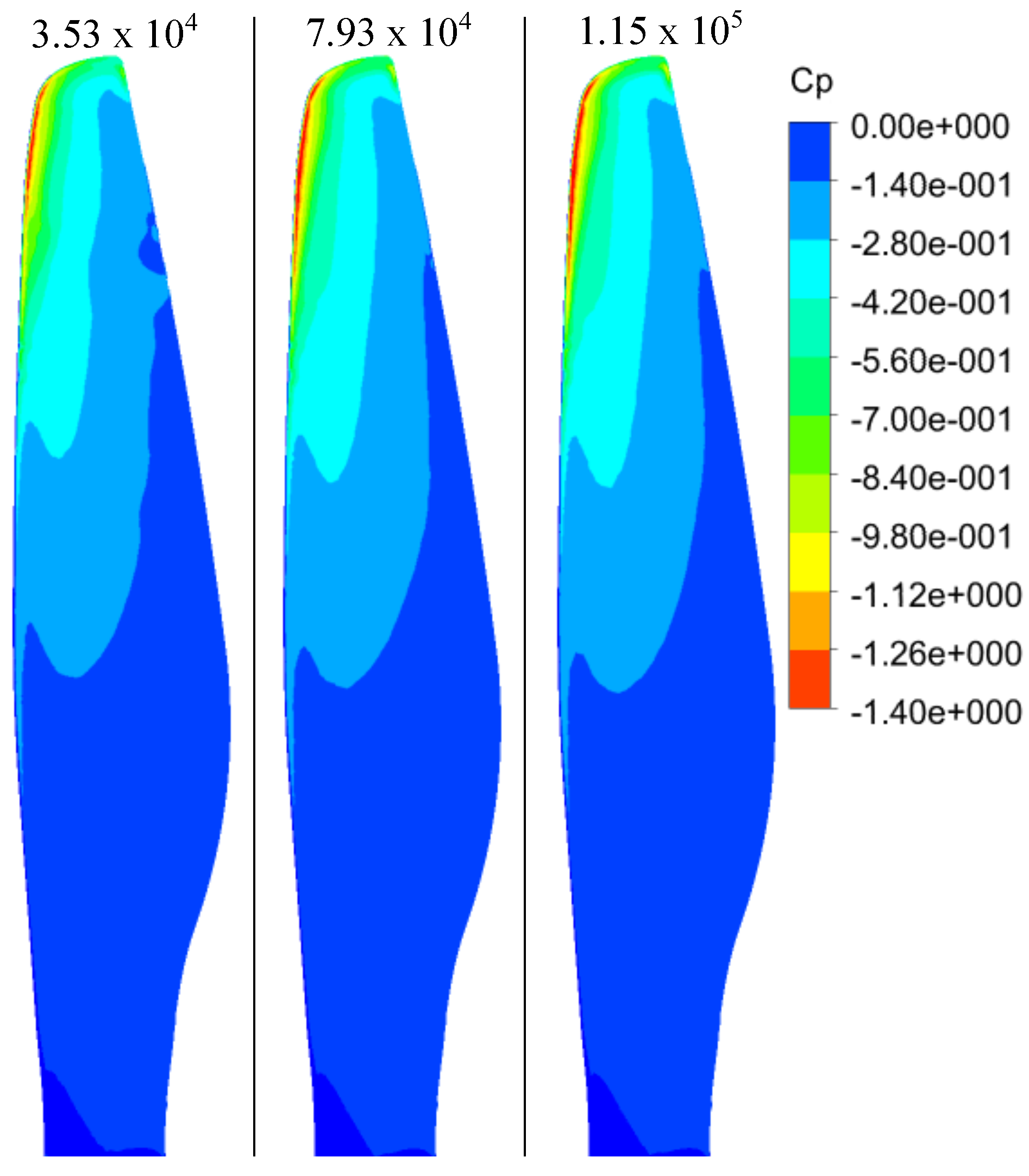 Aerospace 10 00130 g008