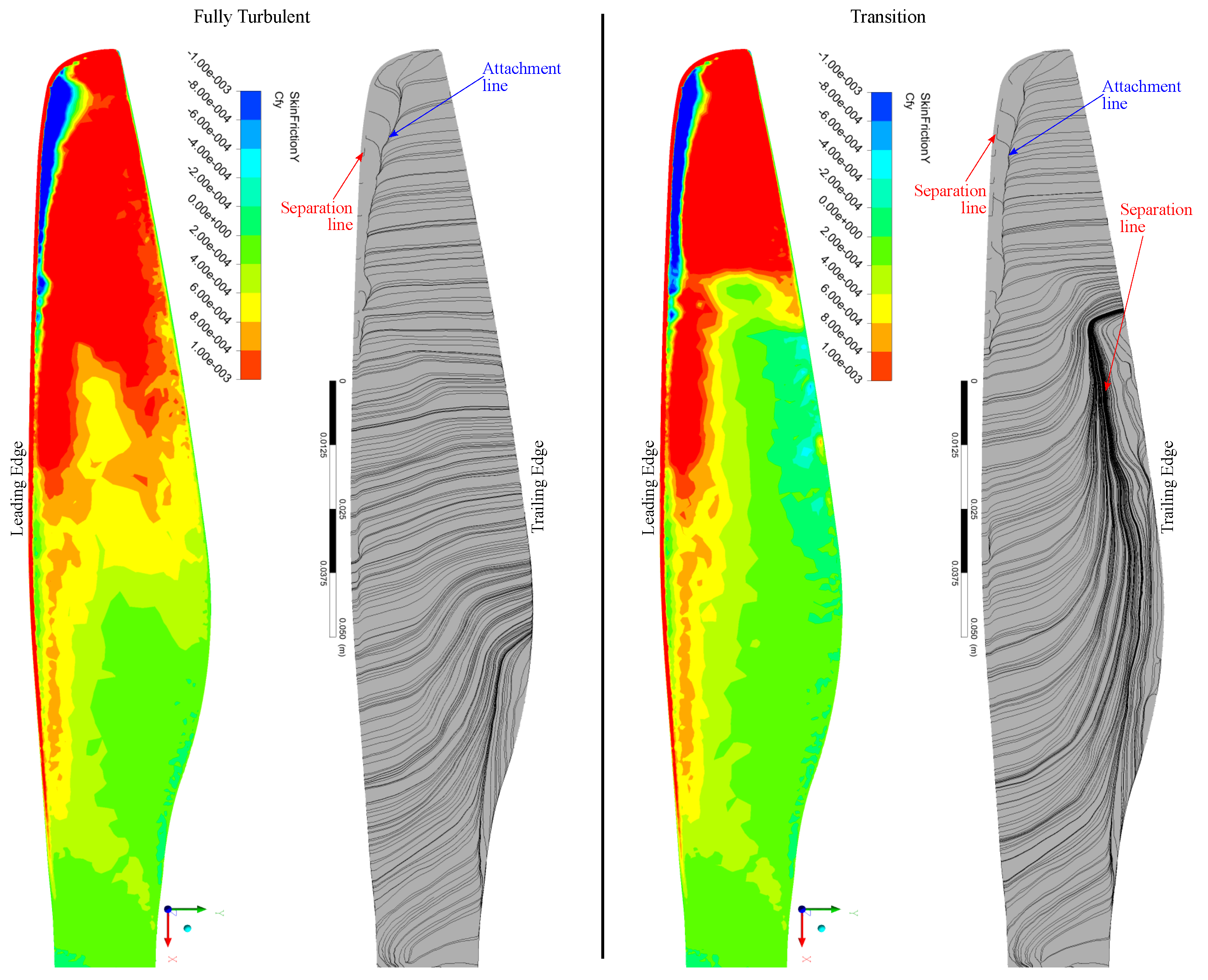 Aerospace 10 00130 g011