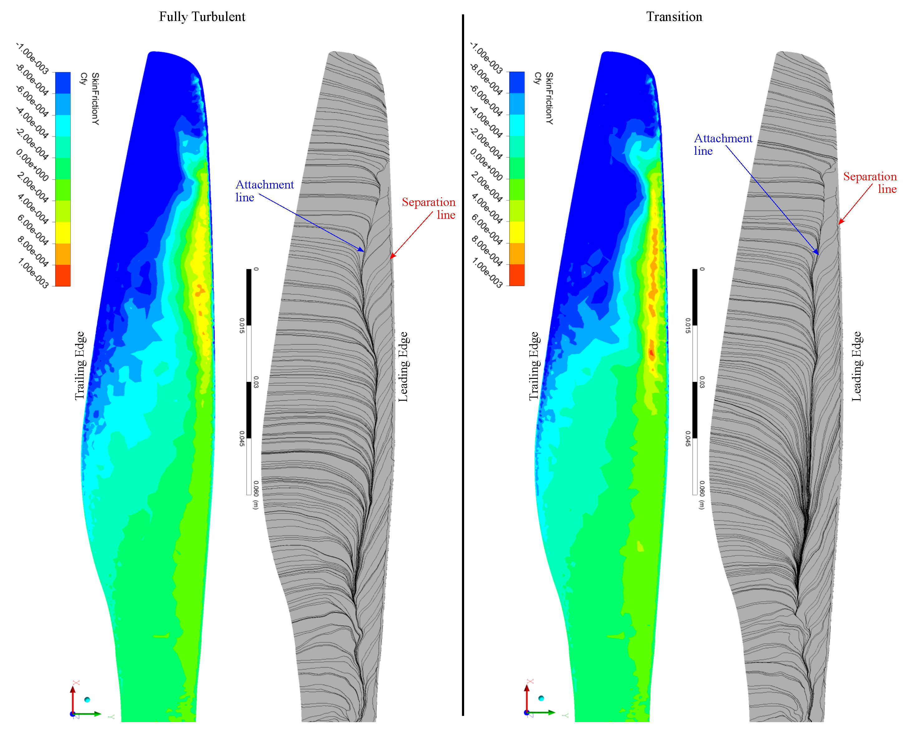 Aerospace 10 00130 g012