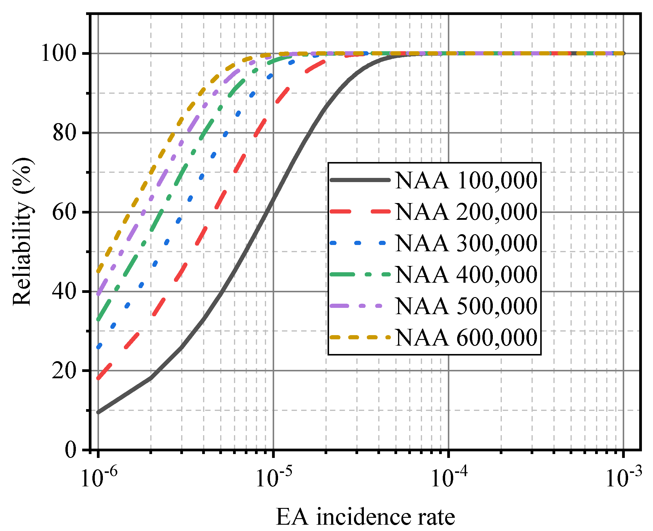 Aerospace 10 00131 g004
