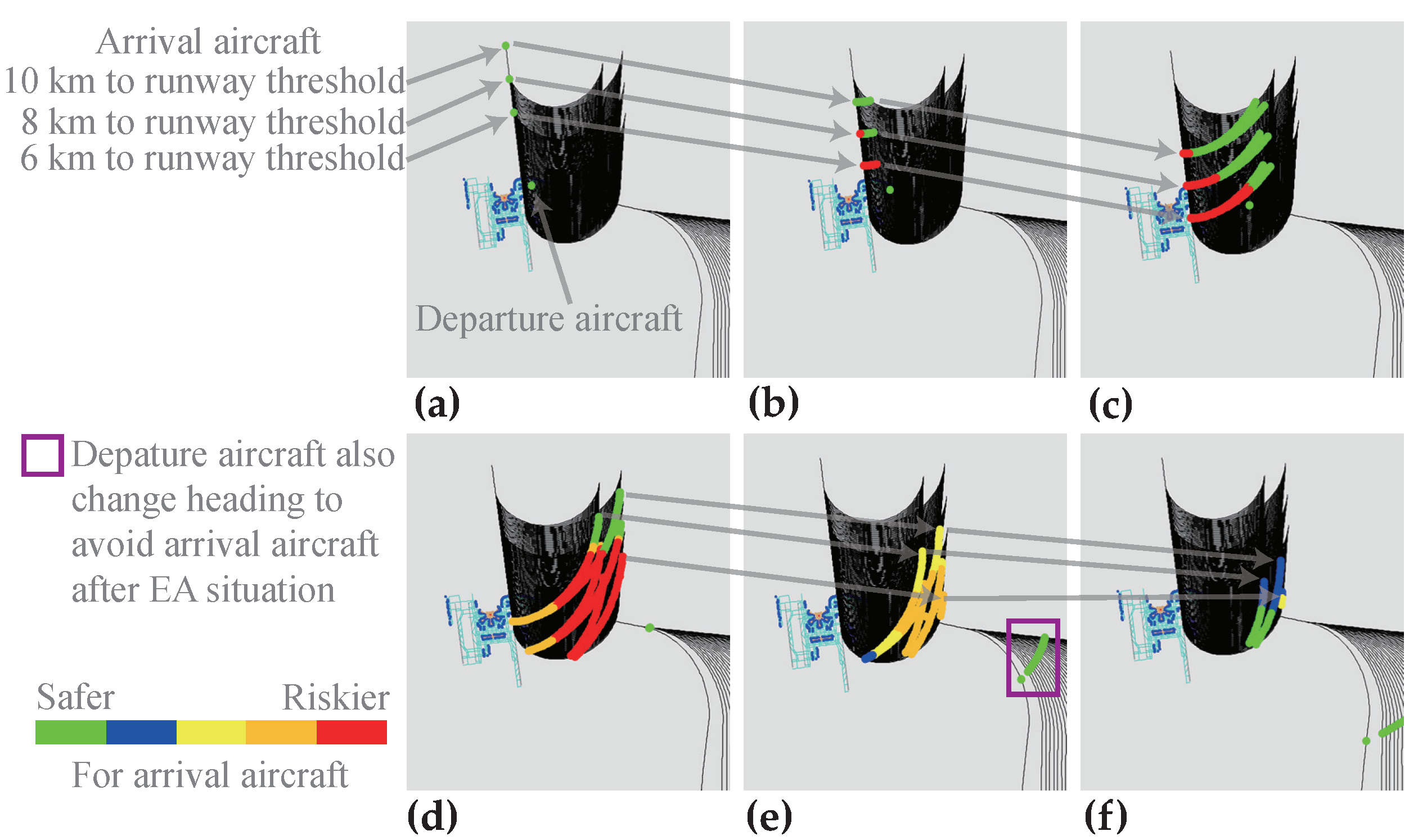 Aerospace 10 00131 g013