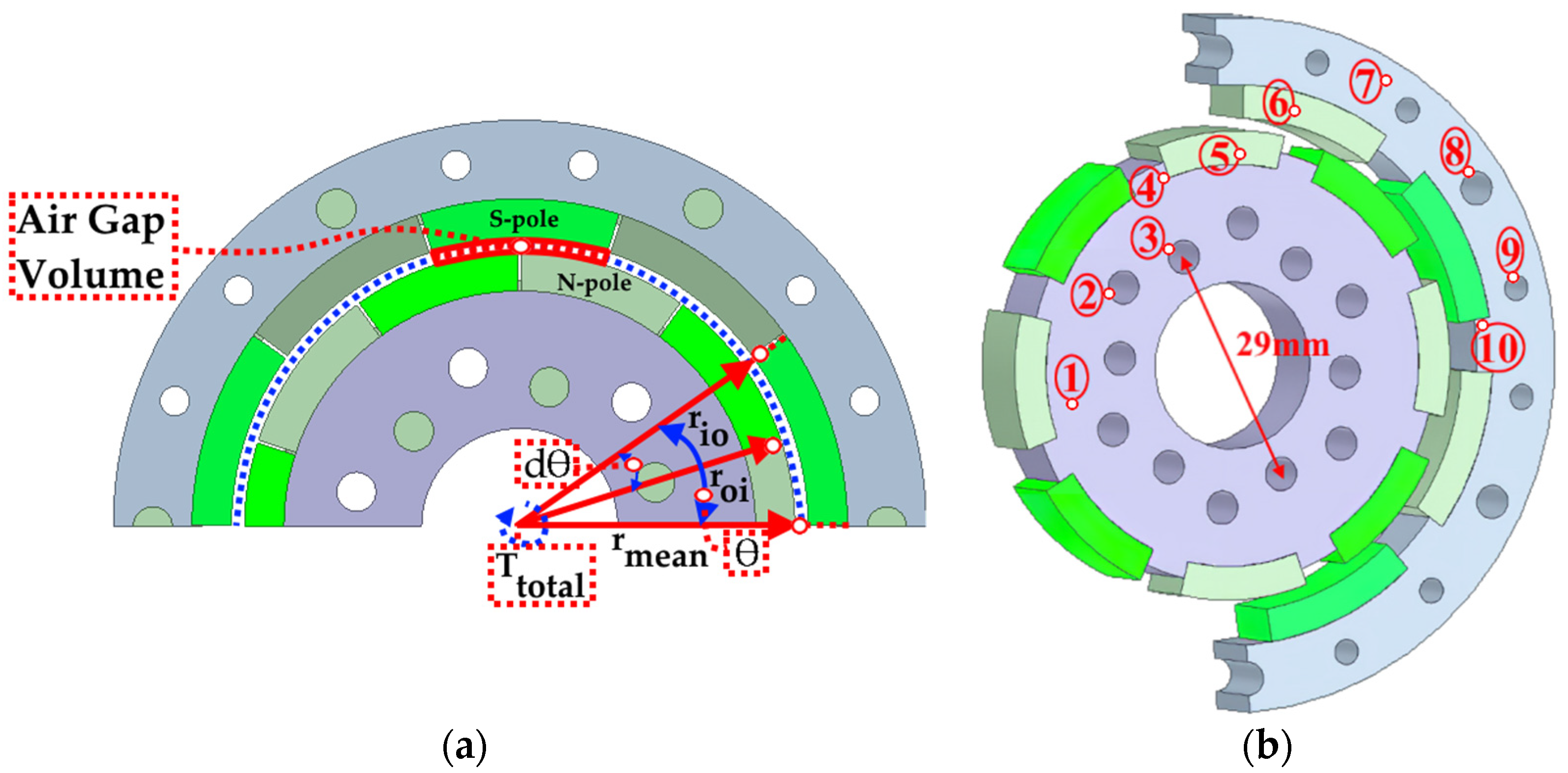 Aerospace 10 00140 g006