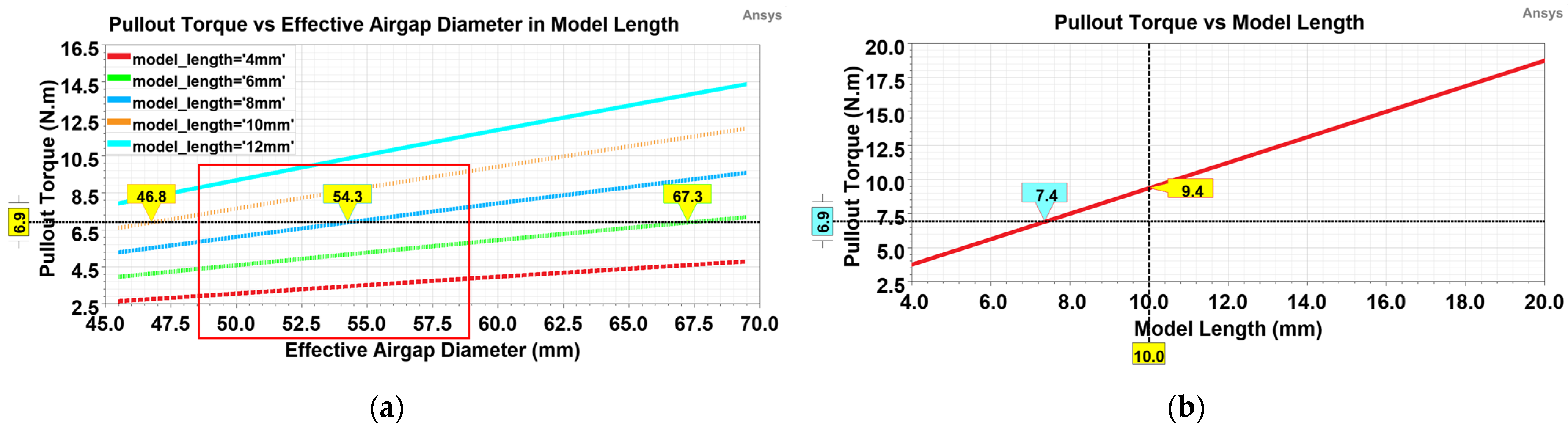 Aerospace 10 00140 g007