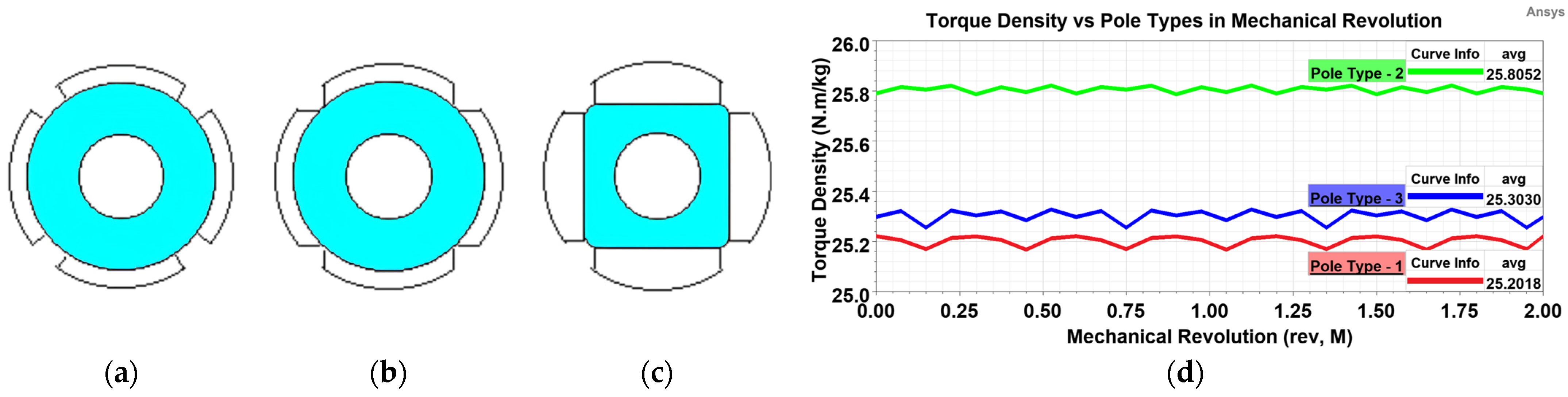 Aerospace 10 00140 g013
