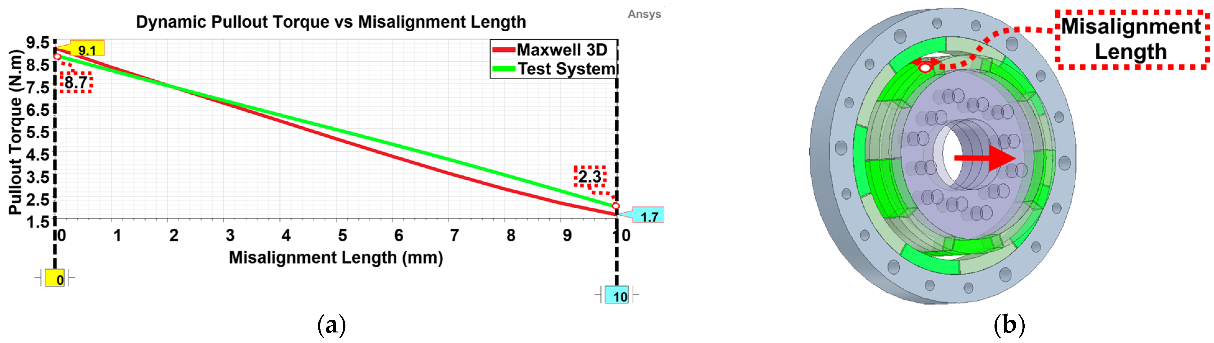 Aerospace 10 00140 g019