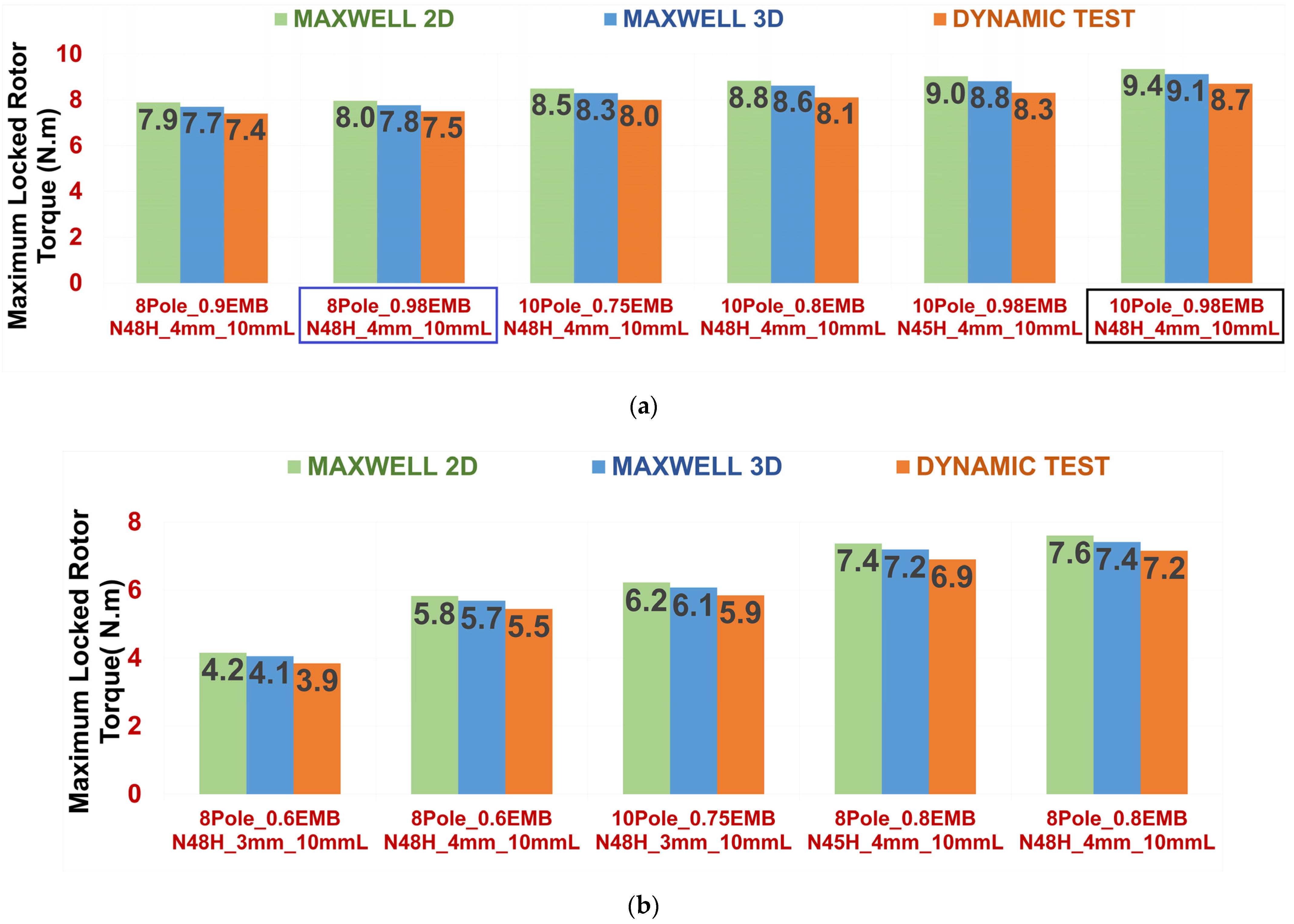 Aerospace 10 00140 g024