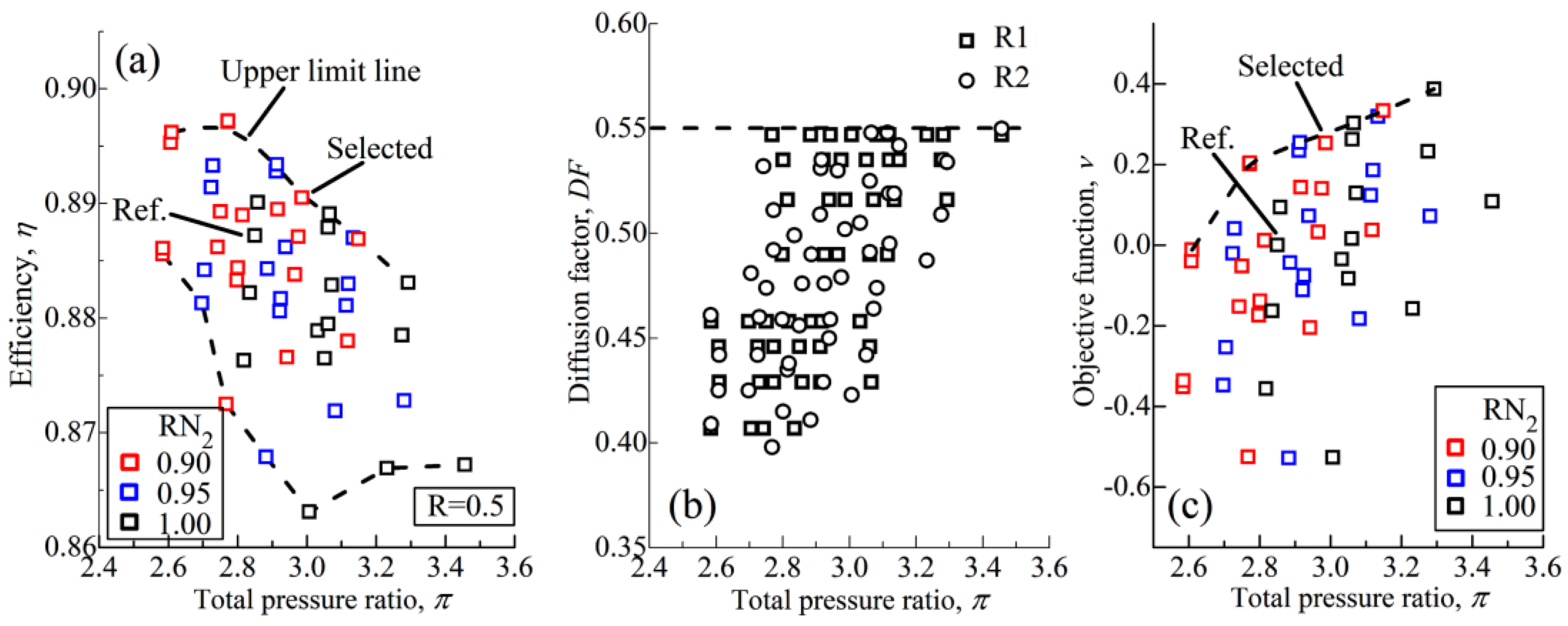 Aerospace 10 00144 g008
