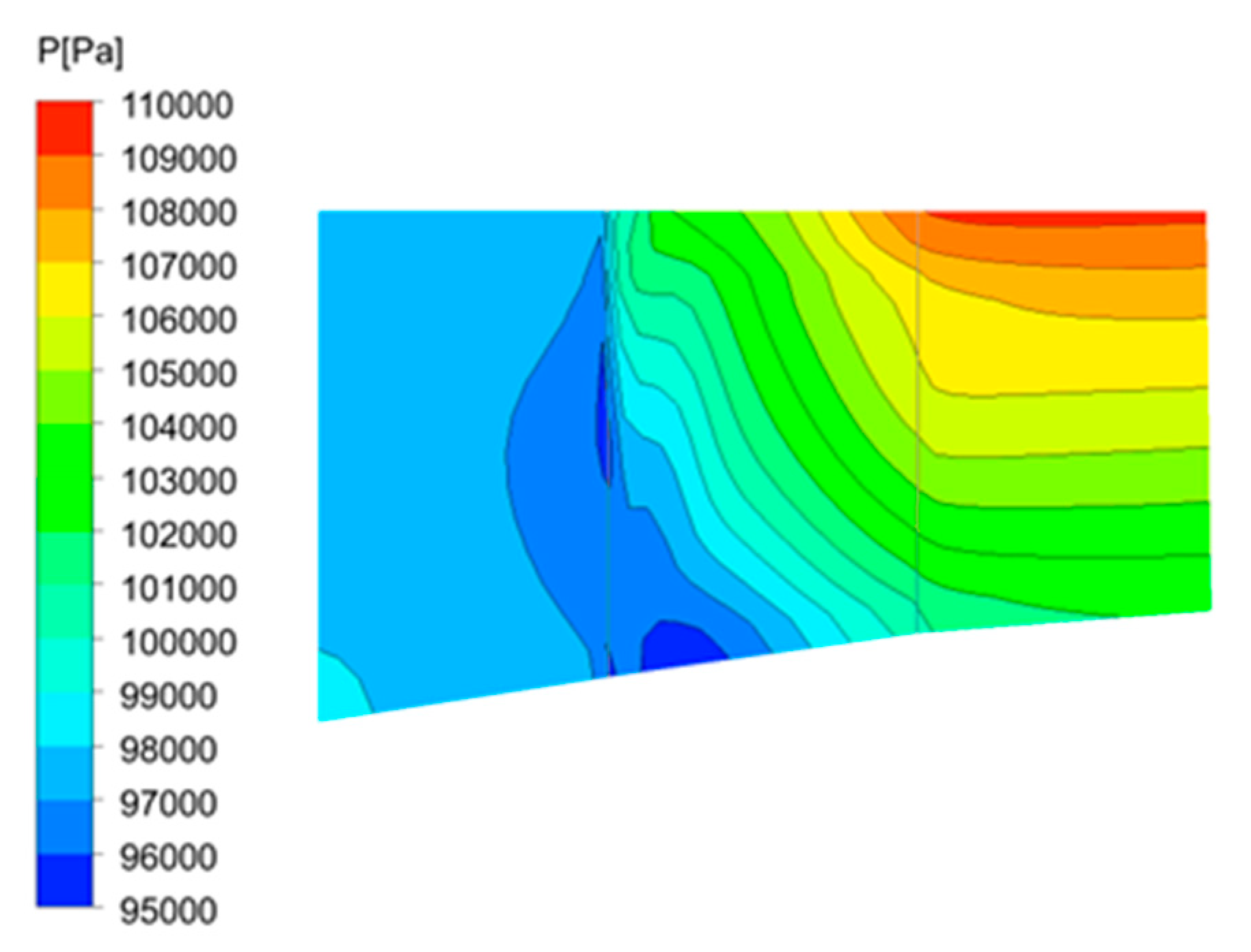 Aerospace 10 00153 g006