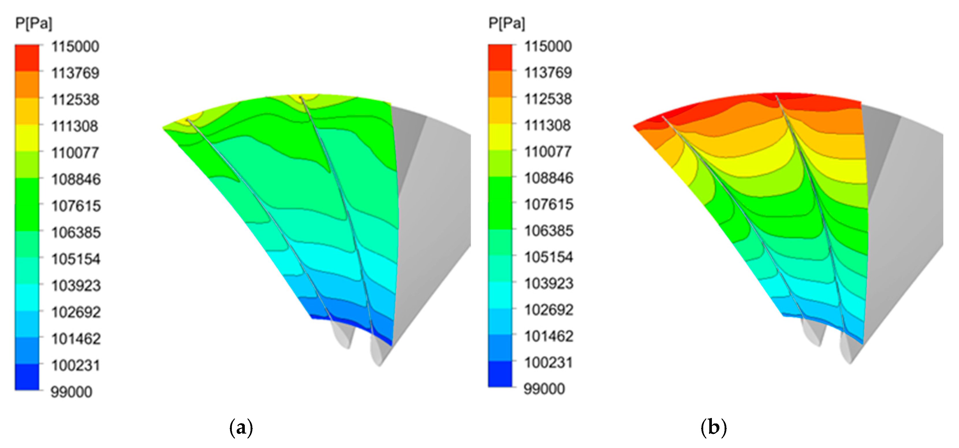 Aerospace 10 00153 g012