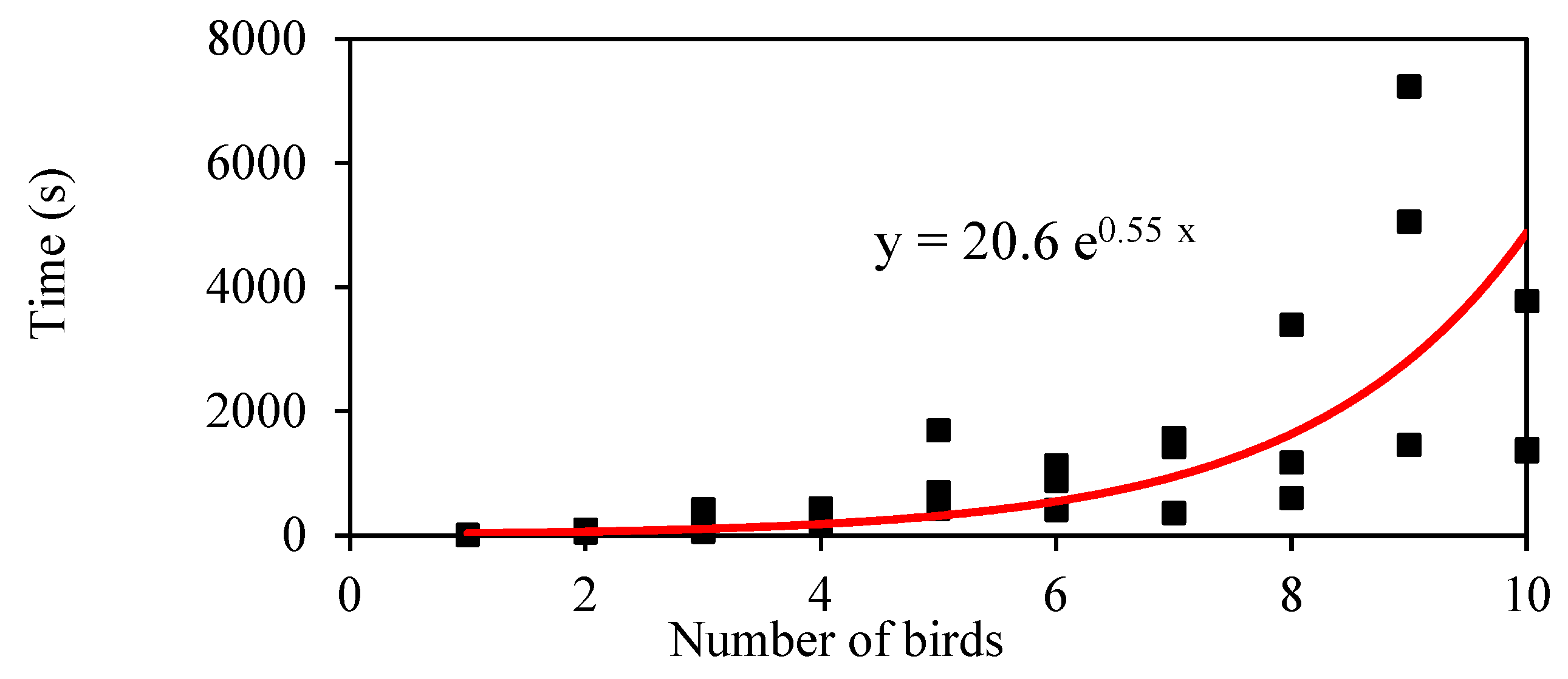 Aerospace 10 00158 g005