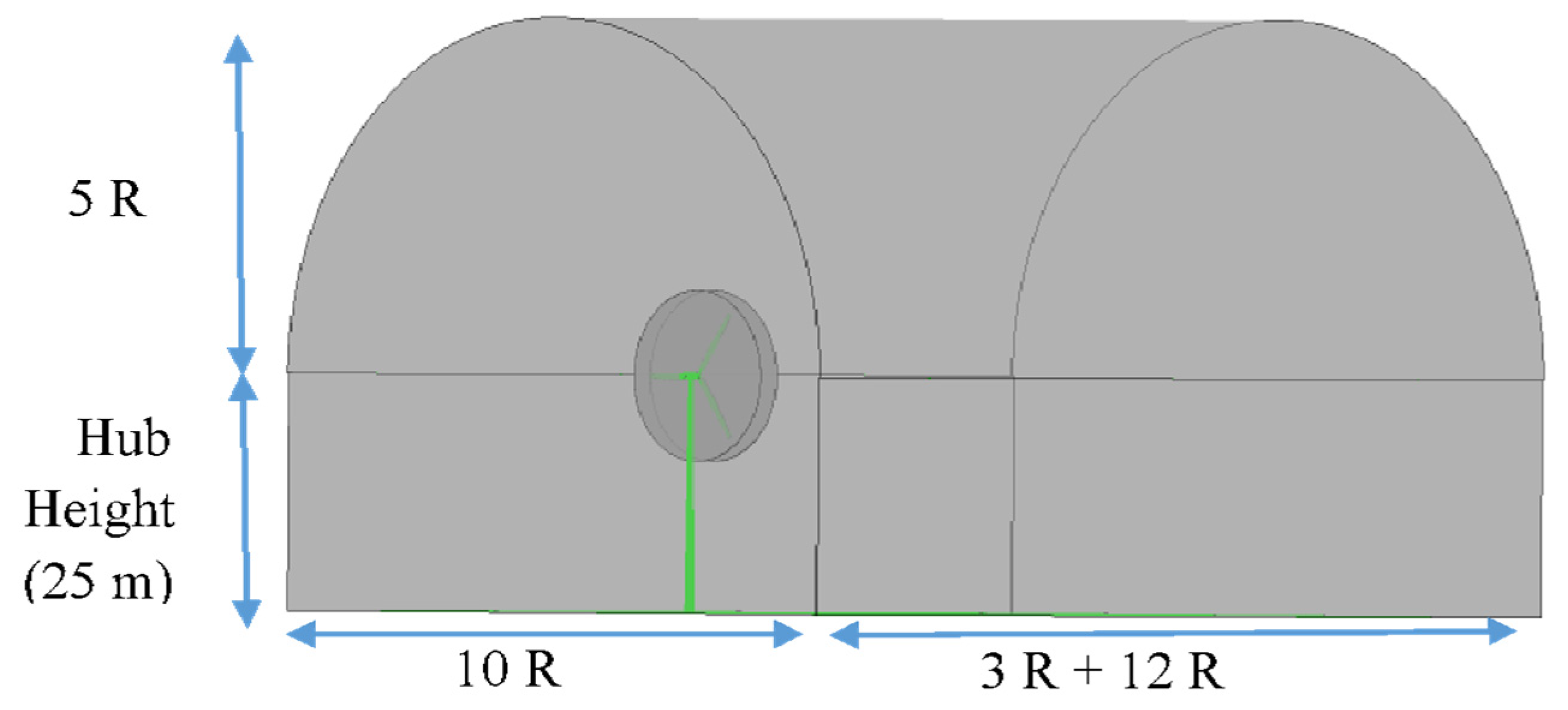 Aerospace 10 00158 g014