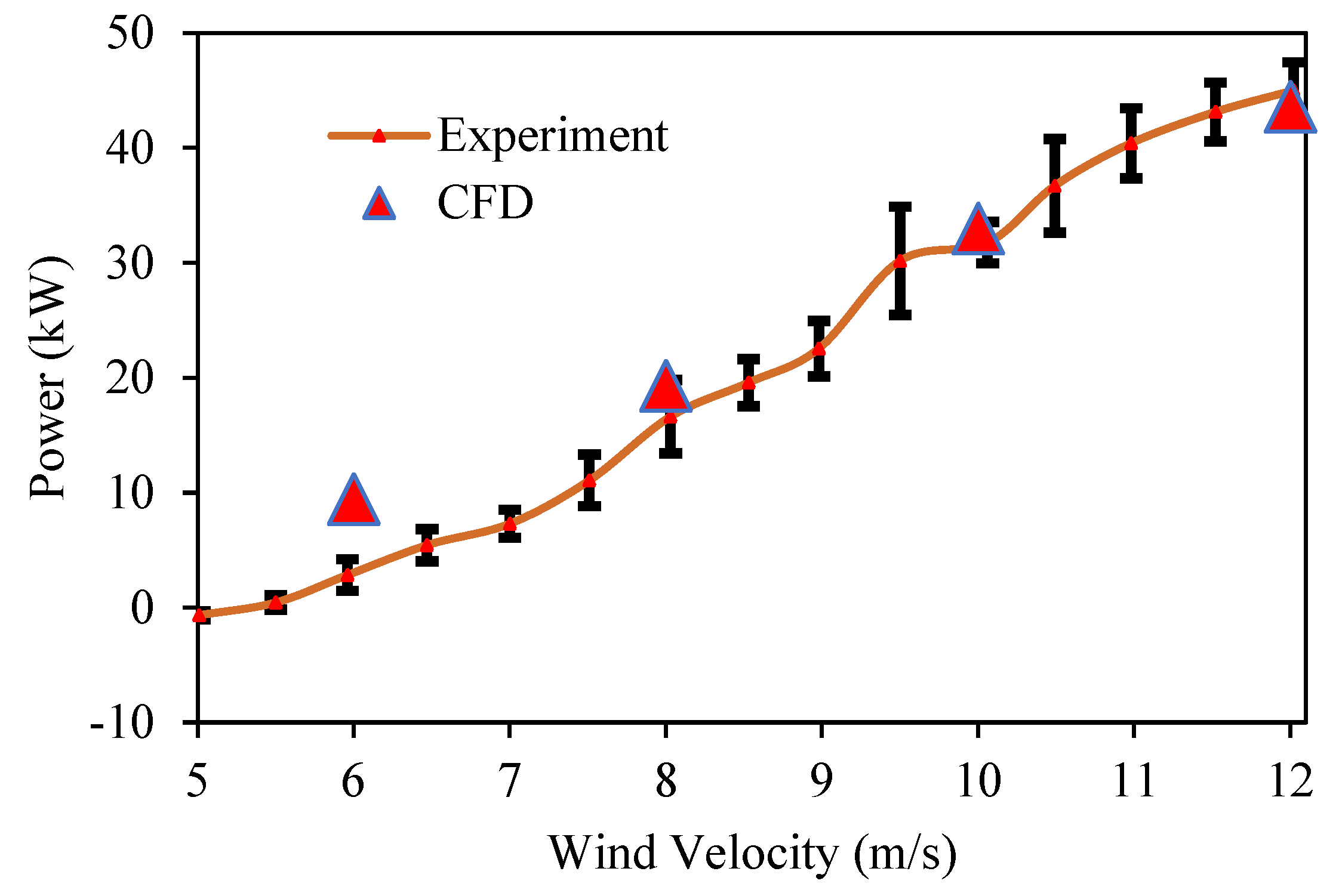 Aerospace 10 00158 g020