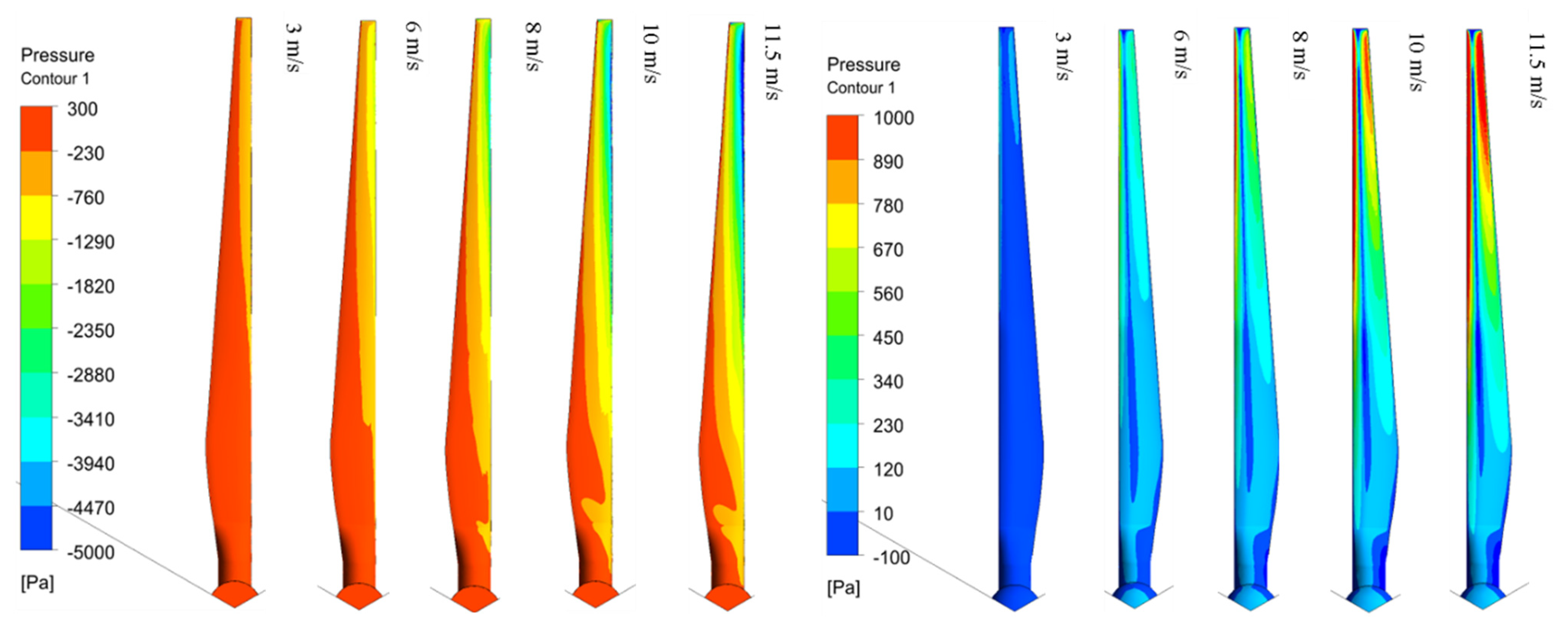 Aerospace 10 00158 g026