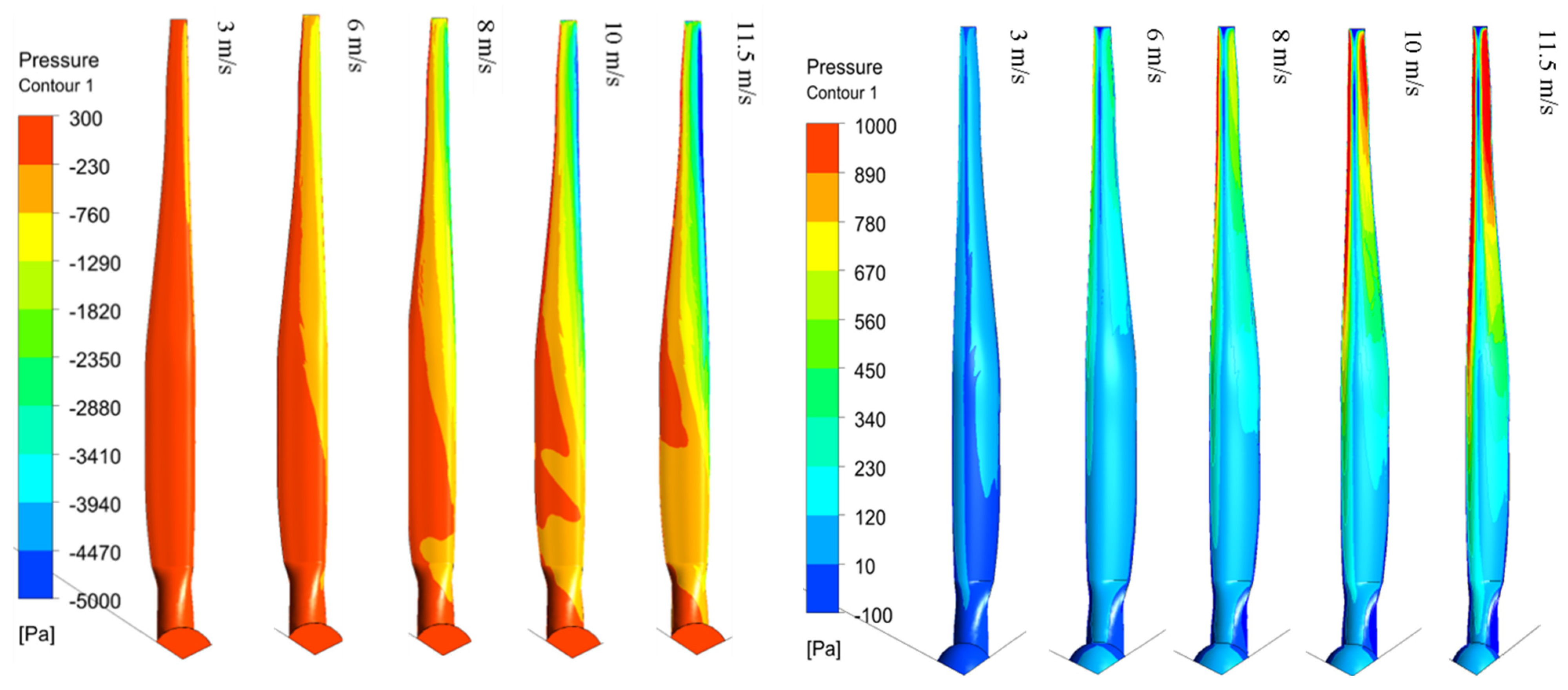 Aerospace 10 00158 g027