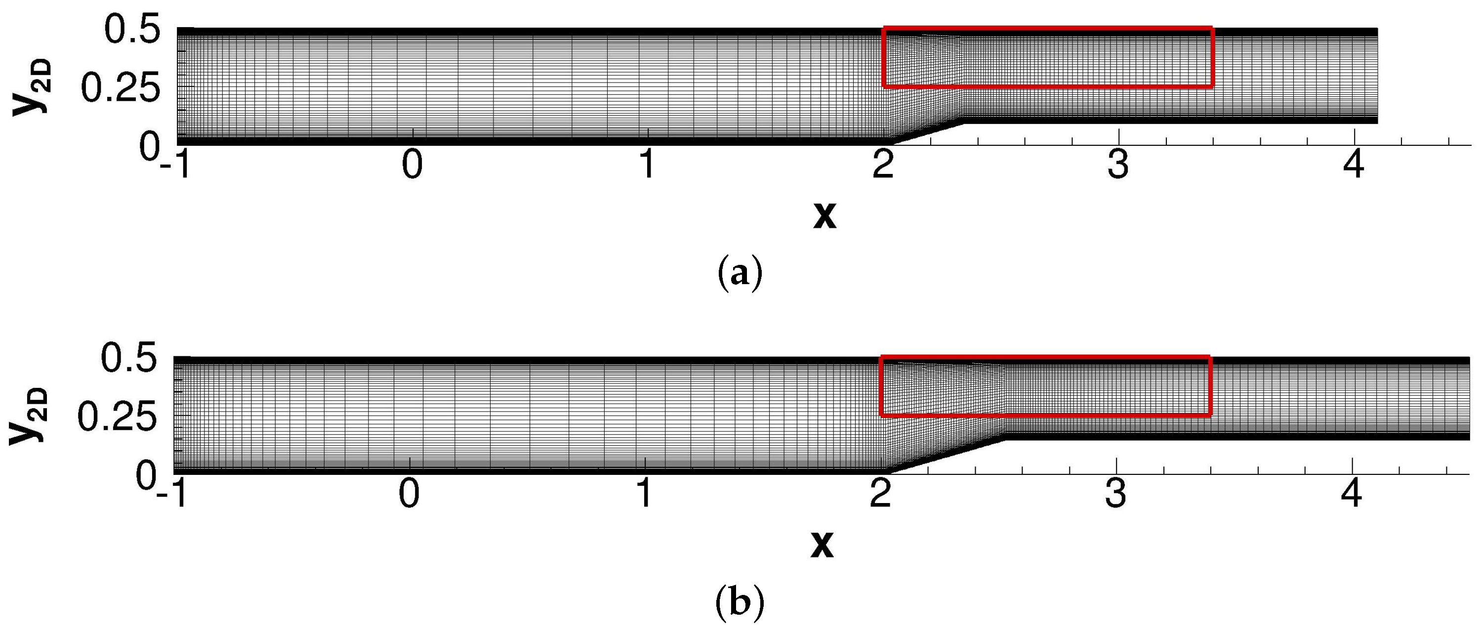 Aerospace 10 00159 g003