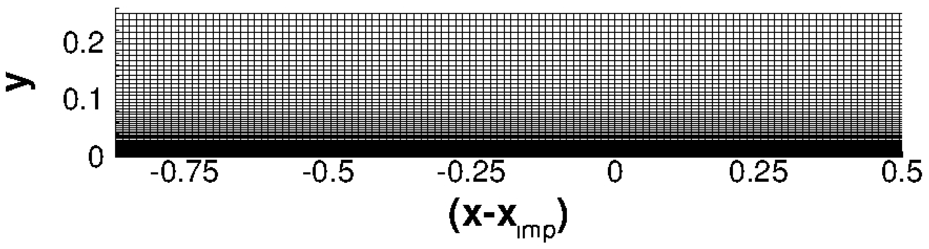 Aerospace 10 00159 g004