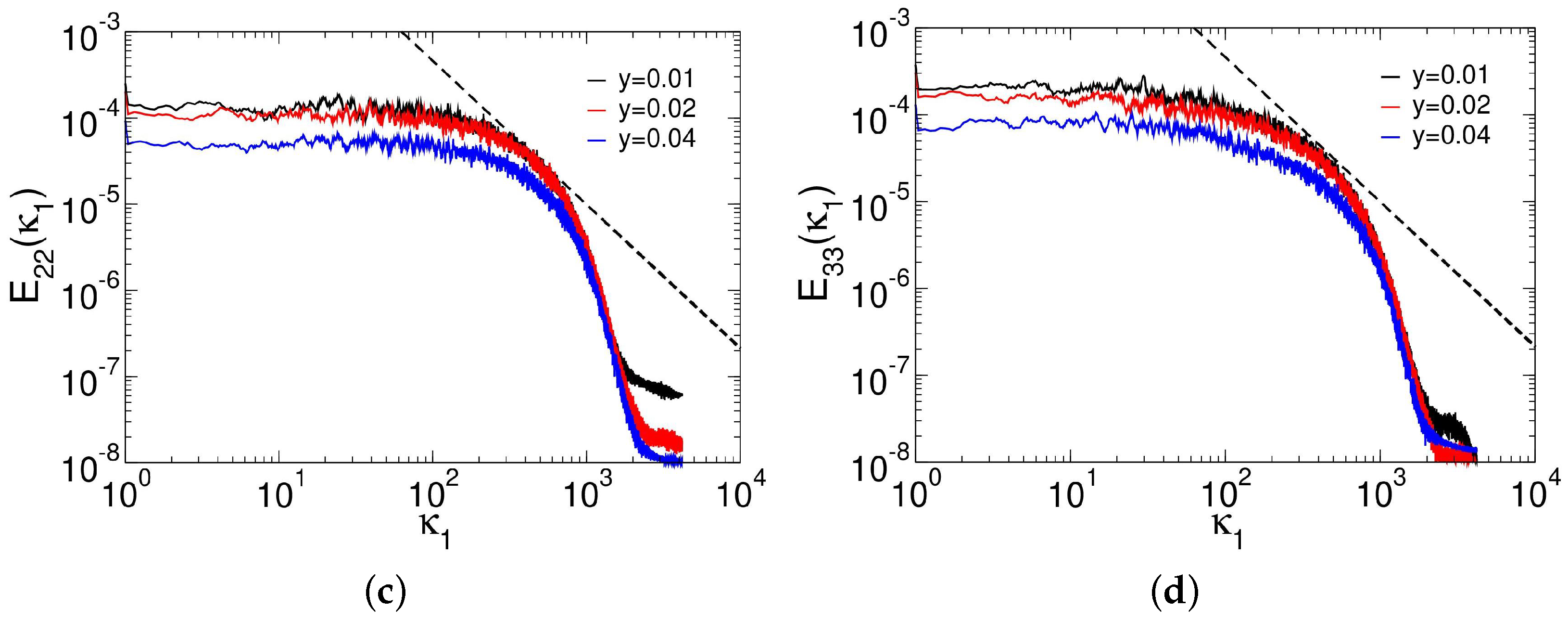 Aerospace 10 00159 g009b