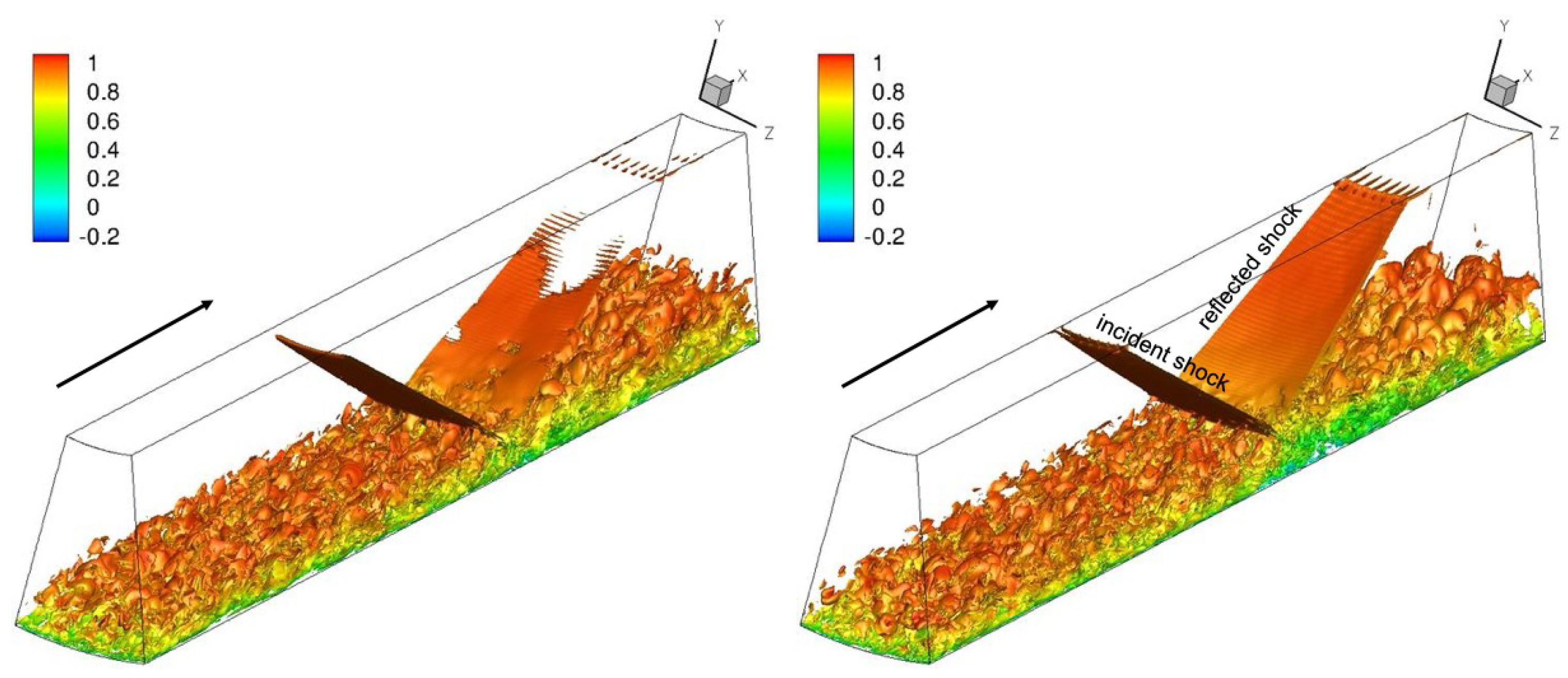 Aerospace 10 00159 g012