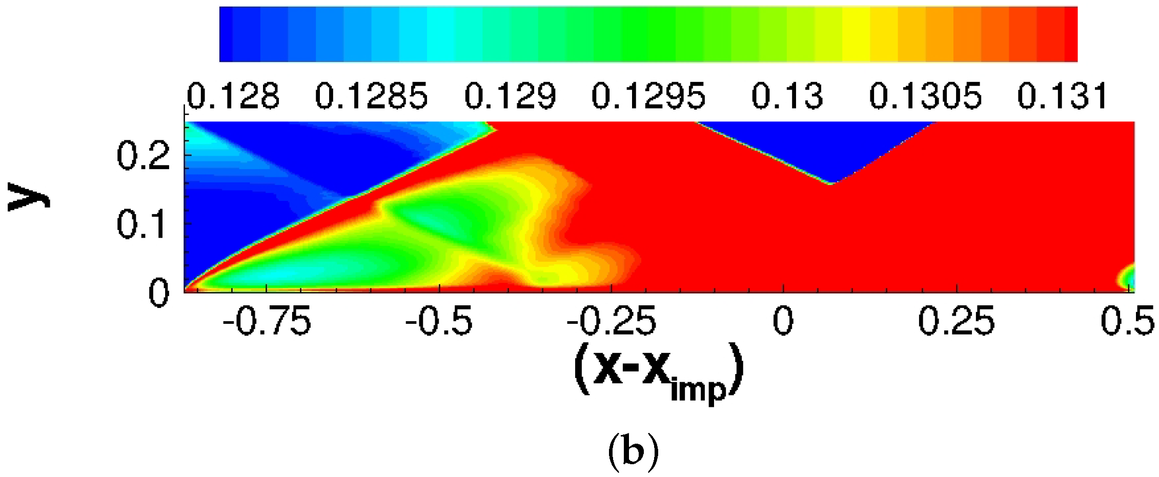 Aerospace 10 00159 g015b