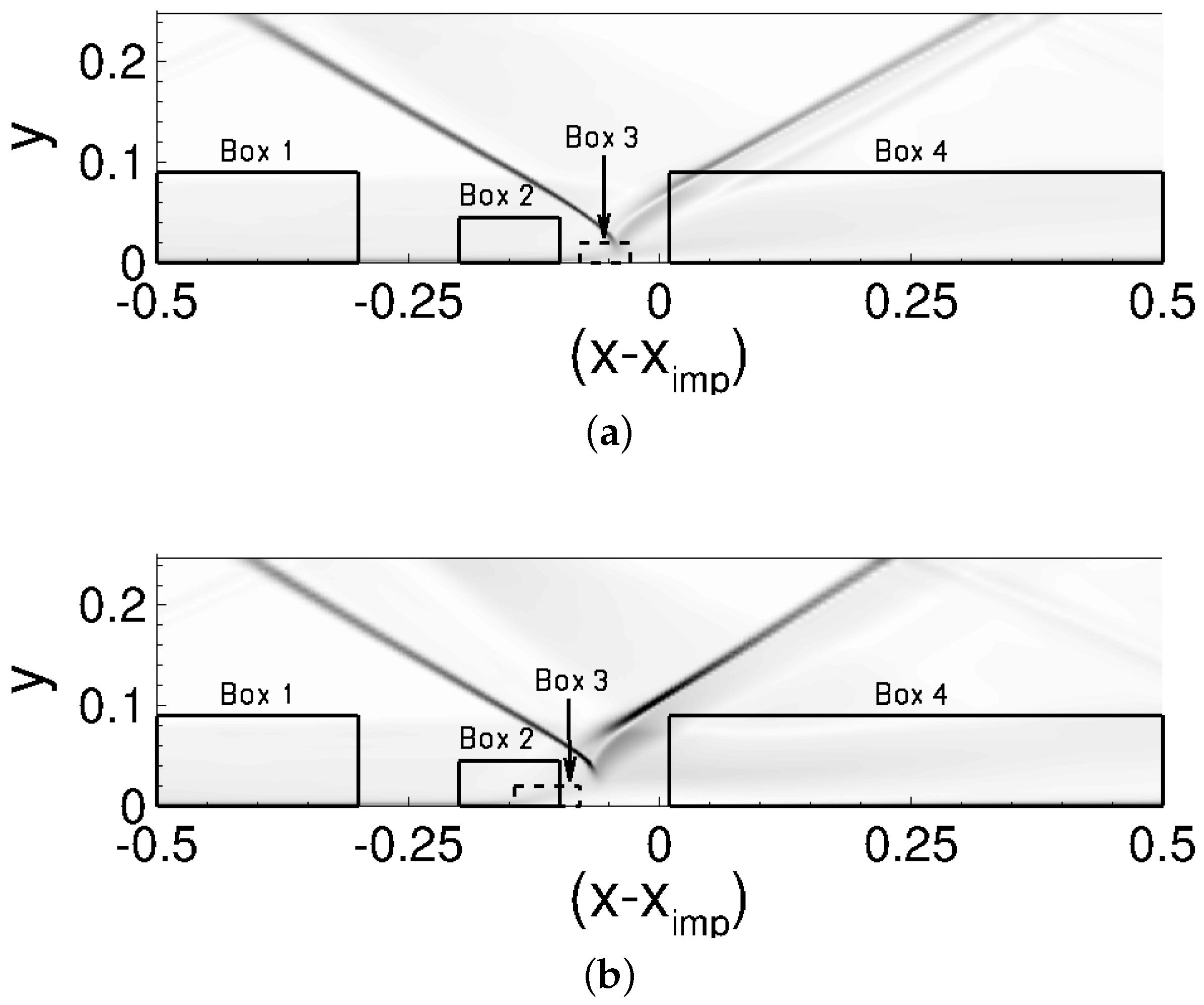 Aerospace 10 00159 g016
