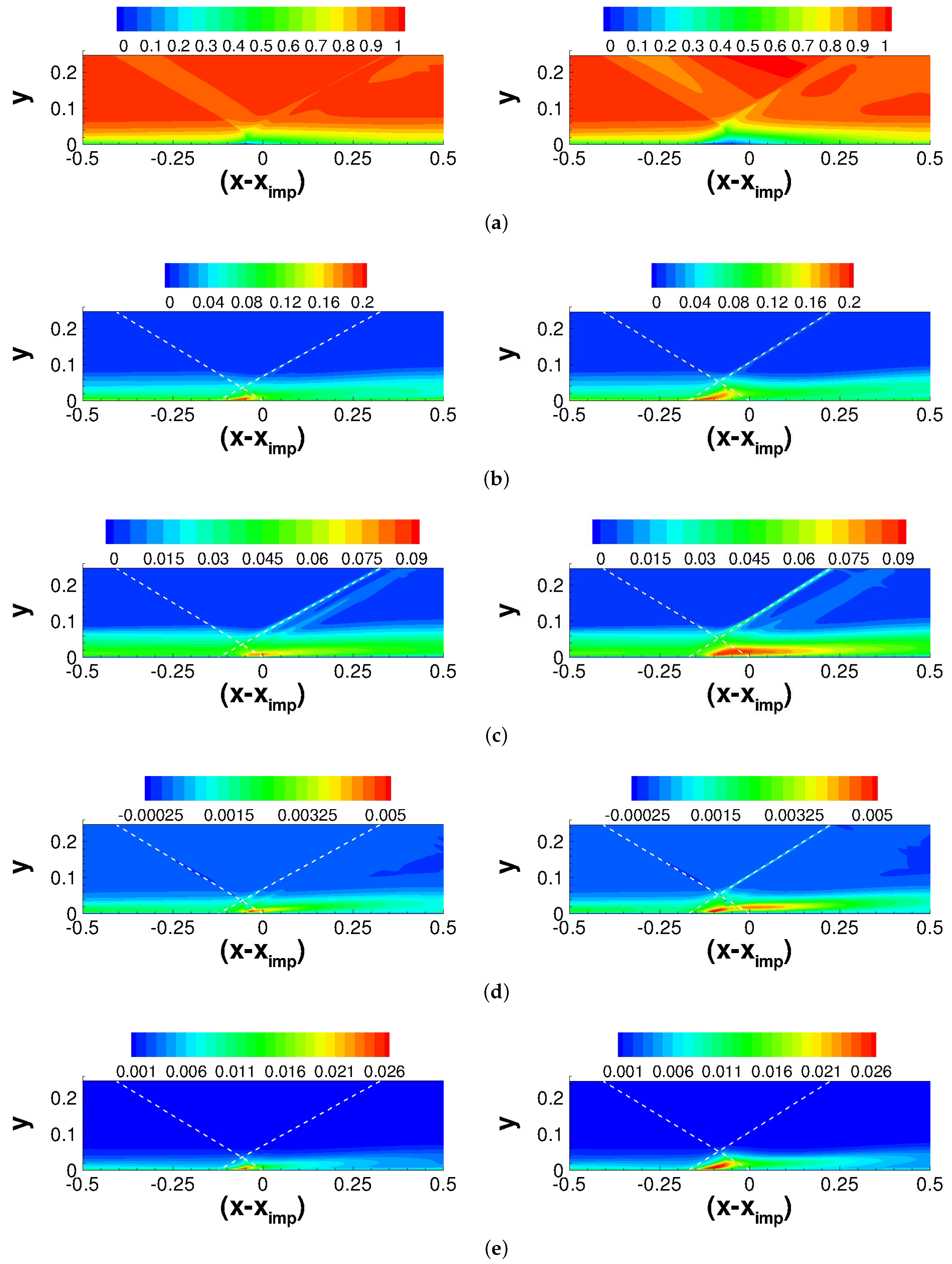 Aerospace 10 00159 g017