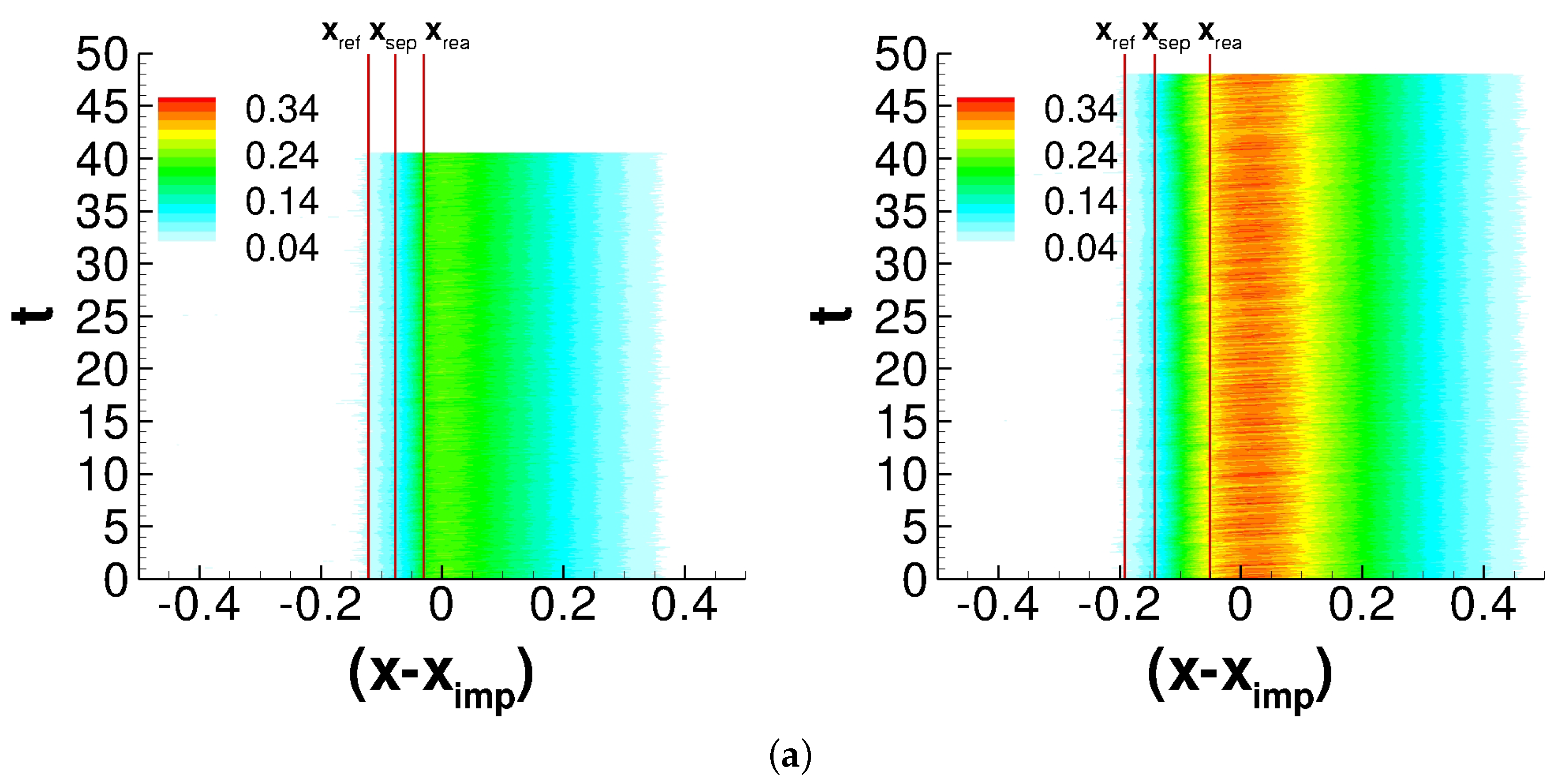 Aerospace 10 00159 g019a
