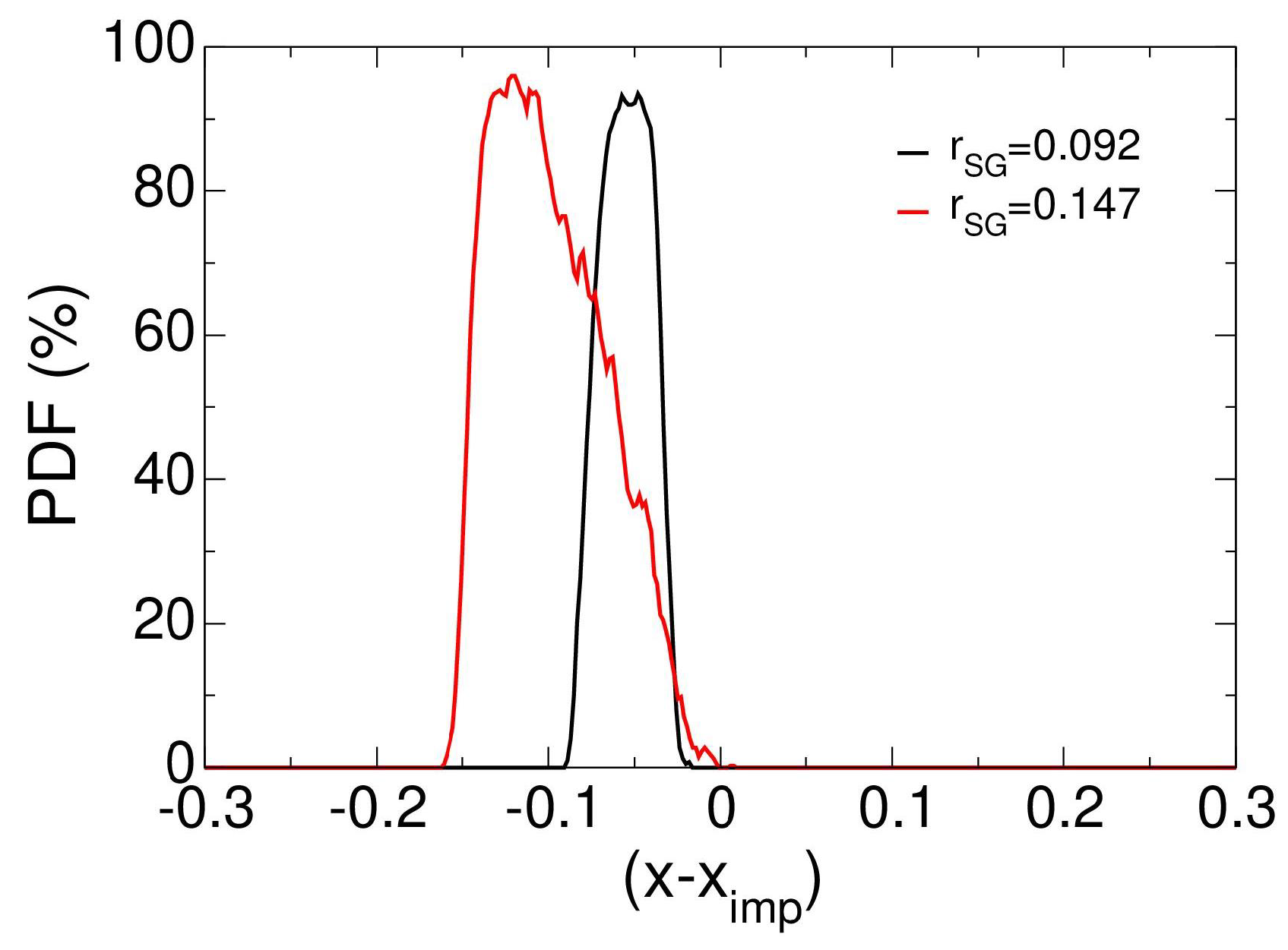Aerospace 10 00159 g020