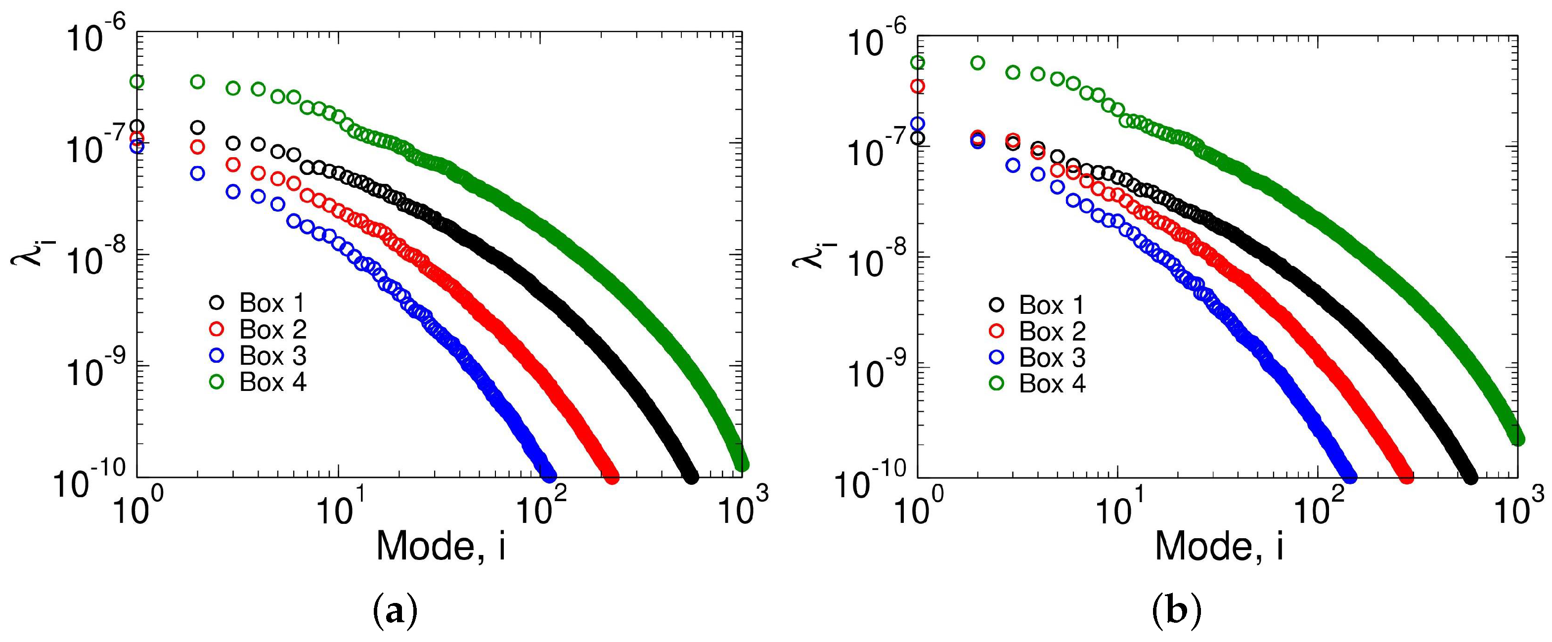 Aerospace 10 00159 g021