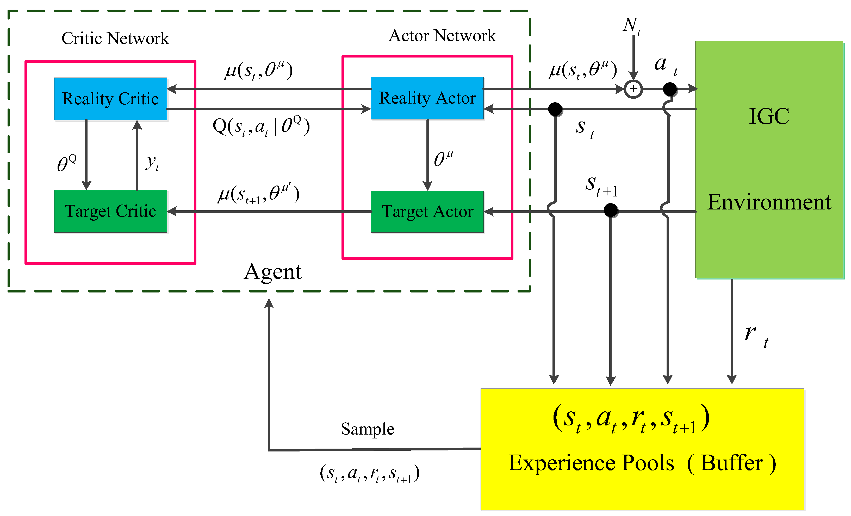 Aerospace 10 00167 g002