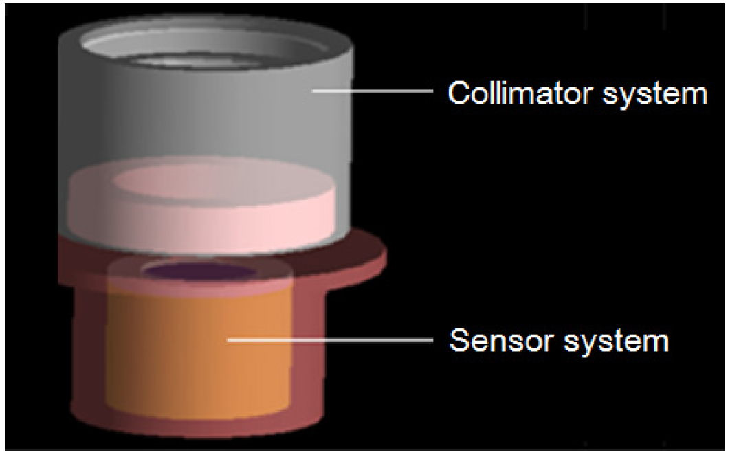 Aerospace 10 00173 g004