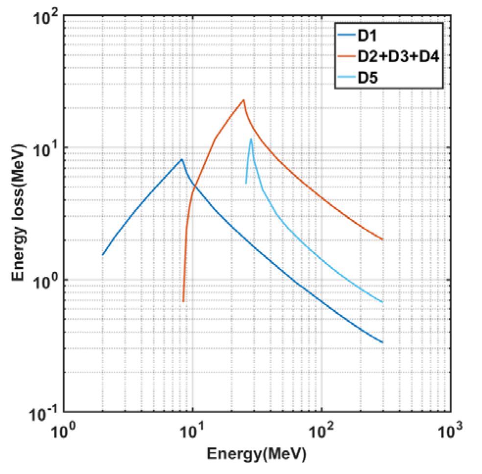 Aerospace 10 00173 g009