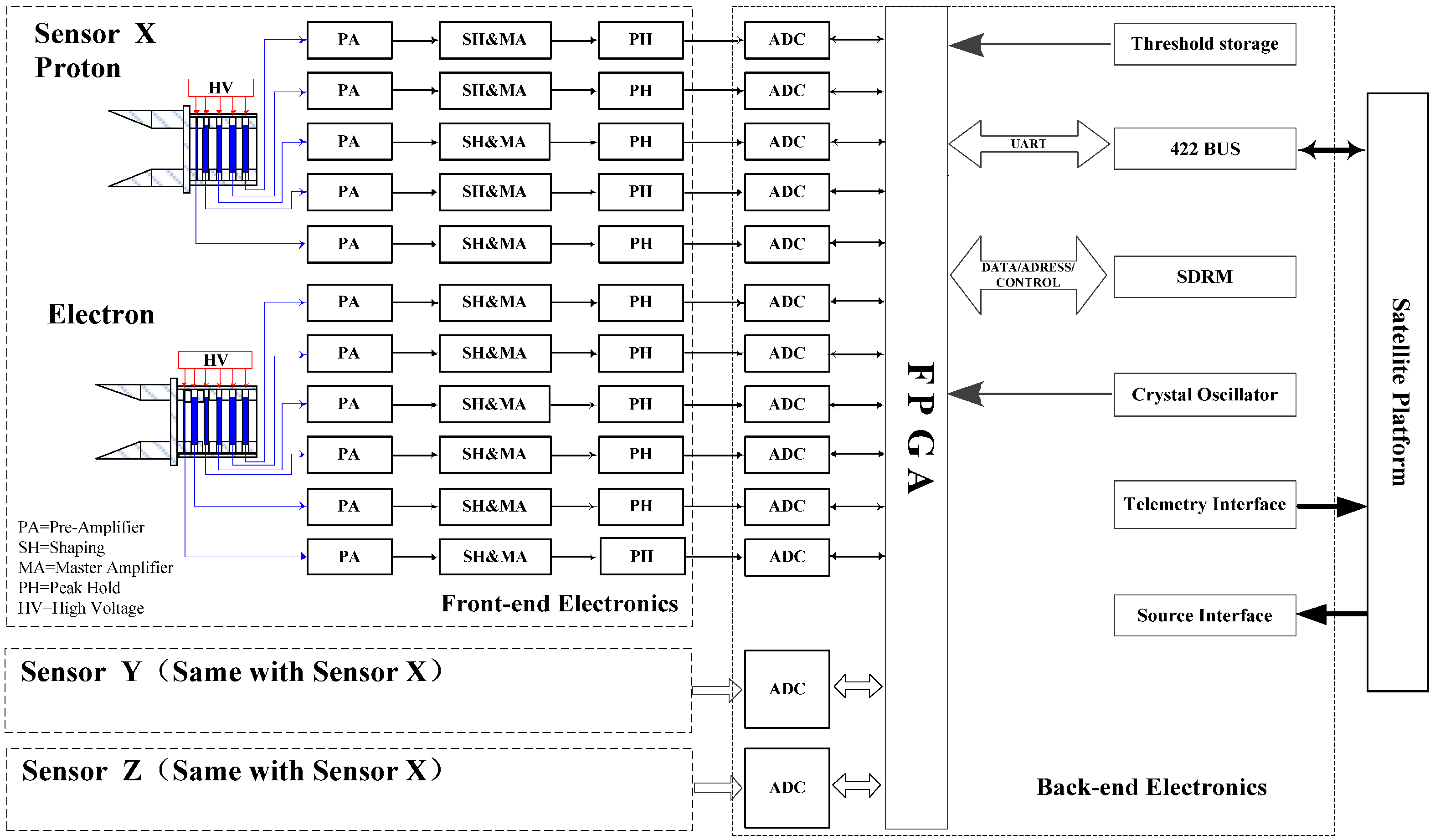 Aerospace 10 00173 g012