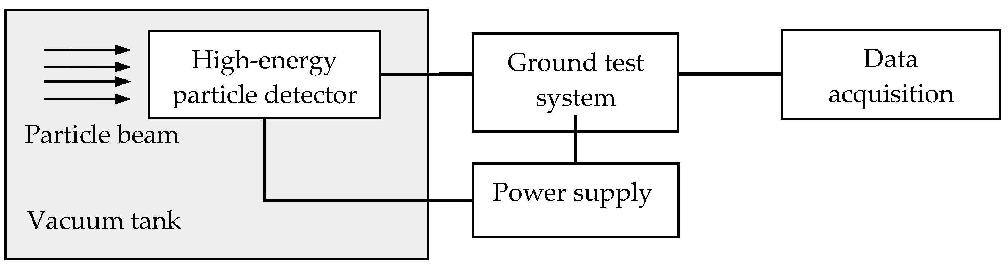 Aerospace 10 00173 g014