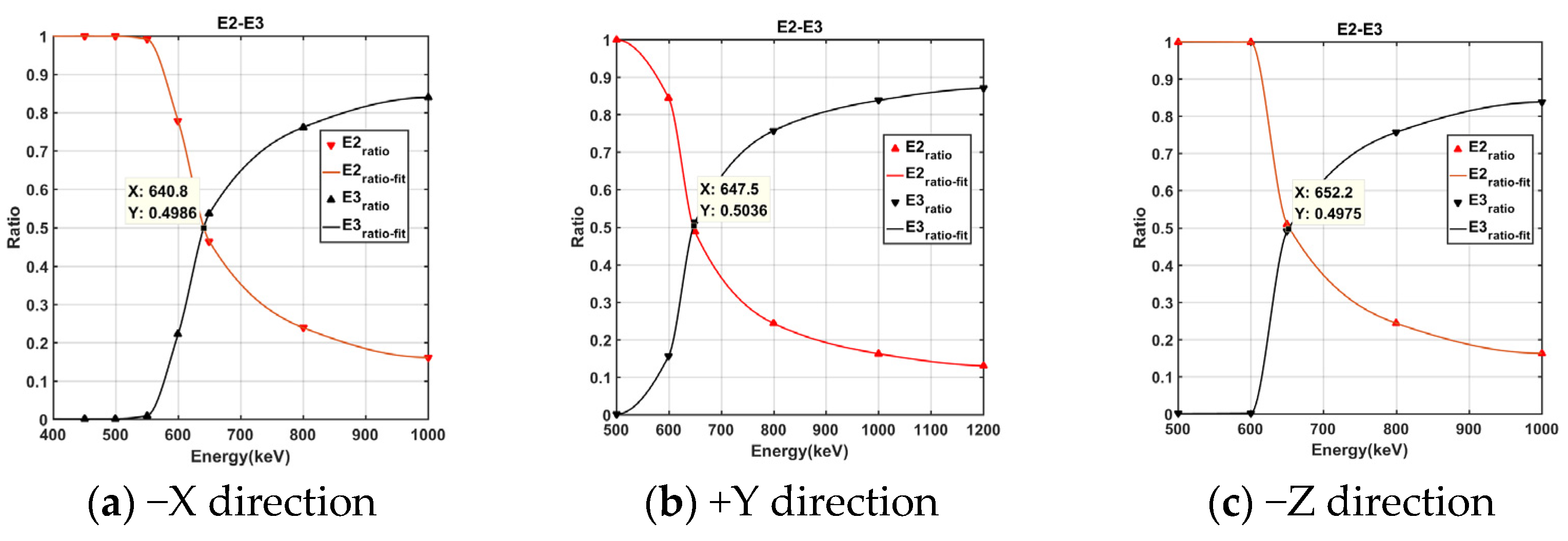 Aerospace 10 00173 g016