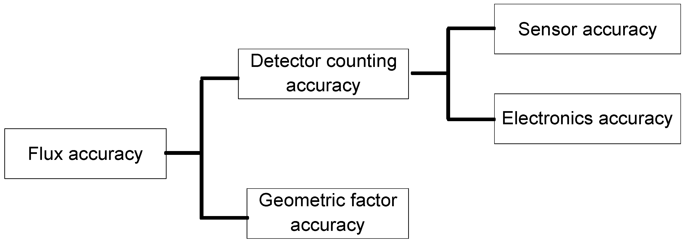 Aerospace 10 00173 g017